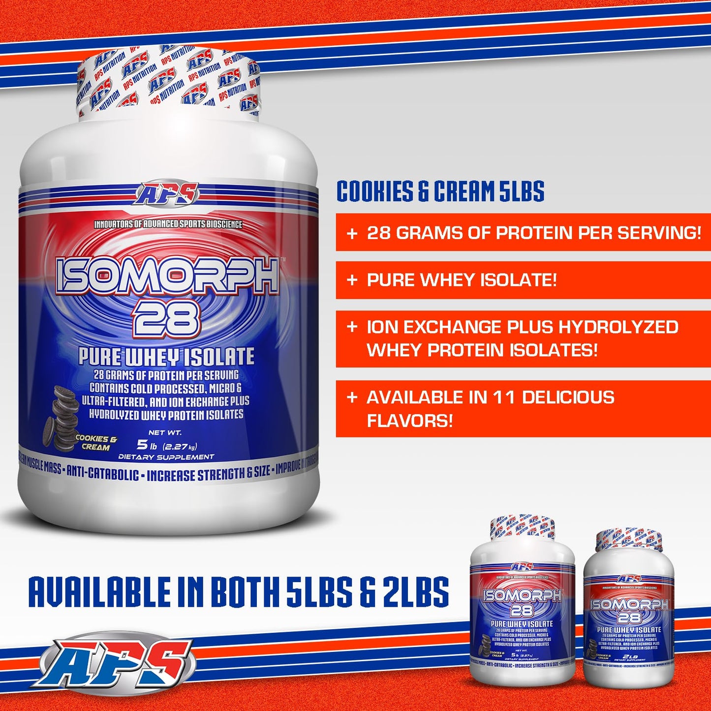 APS Nutrition Isomorph 28 Protein Powder Pure Whey Isolate Cold-Pressed Ultra-Filtered and Ion Exchange Isolates 28g Protein 80 Servings