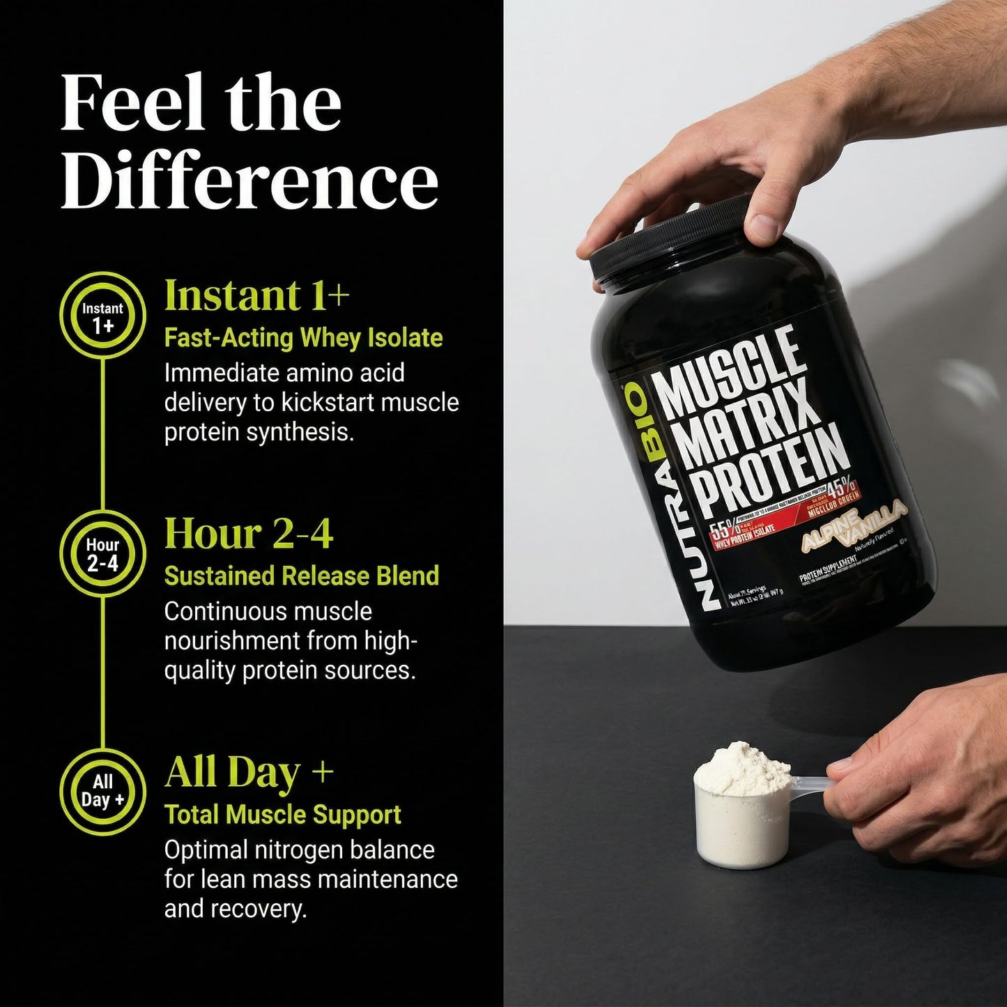 NutraBio Muscle Matrix Protein Powder Vanilla, 2 lb