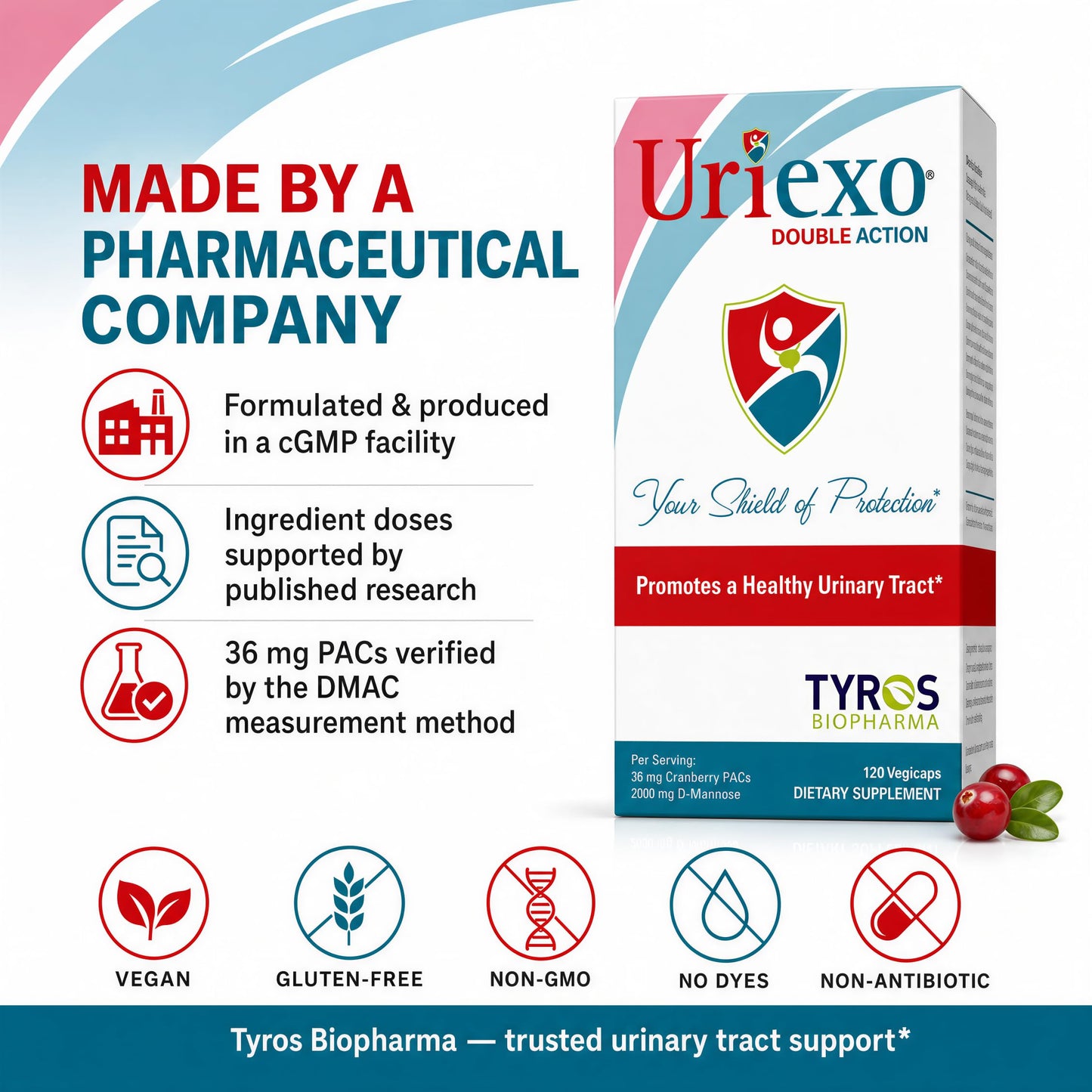 Uriexo Cranberry PACs & D-Mannose for Urinary Tract Health Capsules, 120 Count