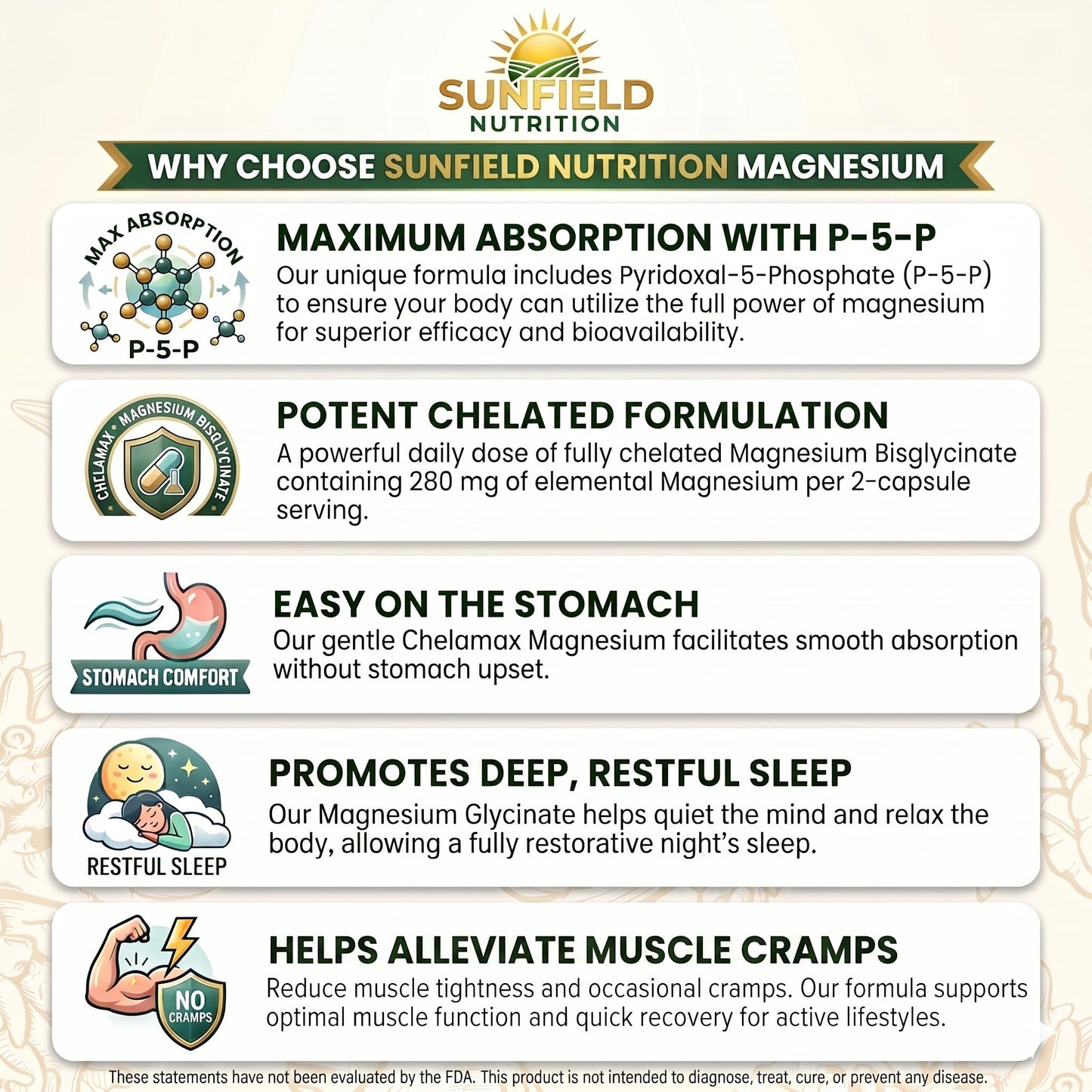 Sunfield Nutrition Magnesium Glycinate 650 mg – Extra Strength Chelamax® High Absorption Formula with P-5-P – Supports Deep Sleep & Muscle Relaxation* – Gentle on Stomach – Made in USA, 90 Capsules