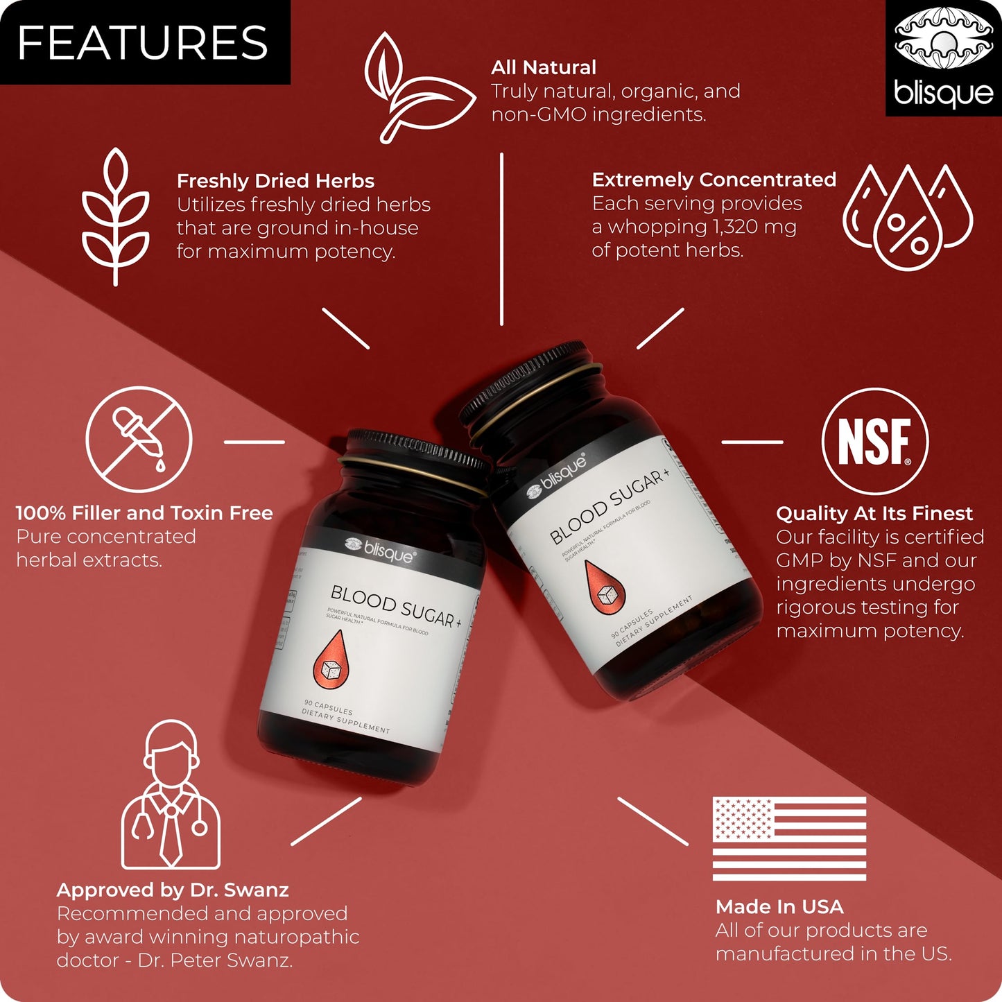Blisque Natural Blood Sugar Support Supplement Capsule 1 Count