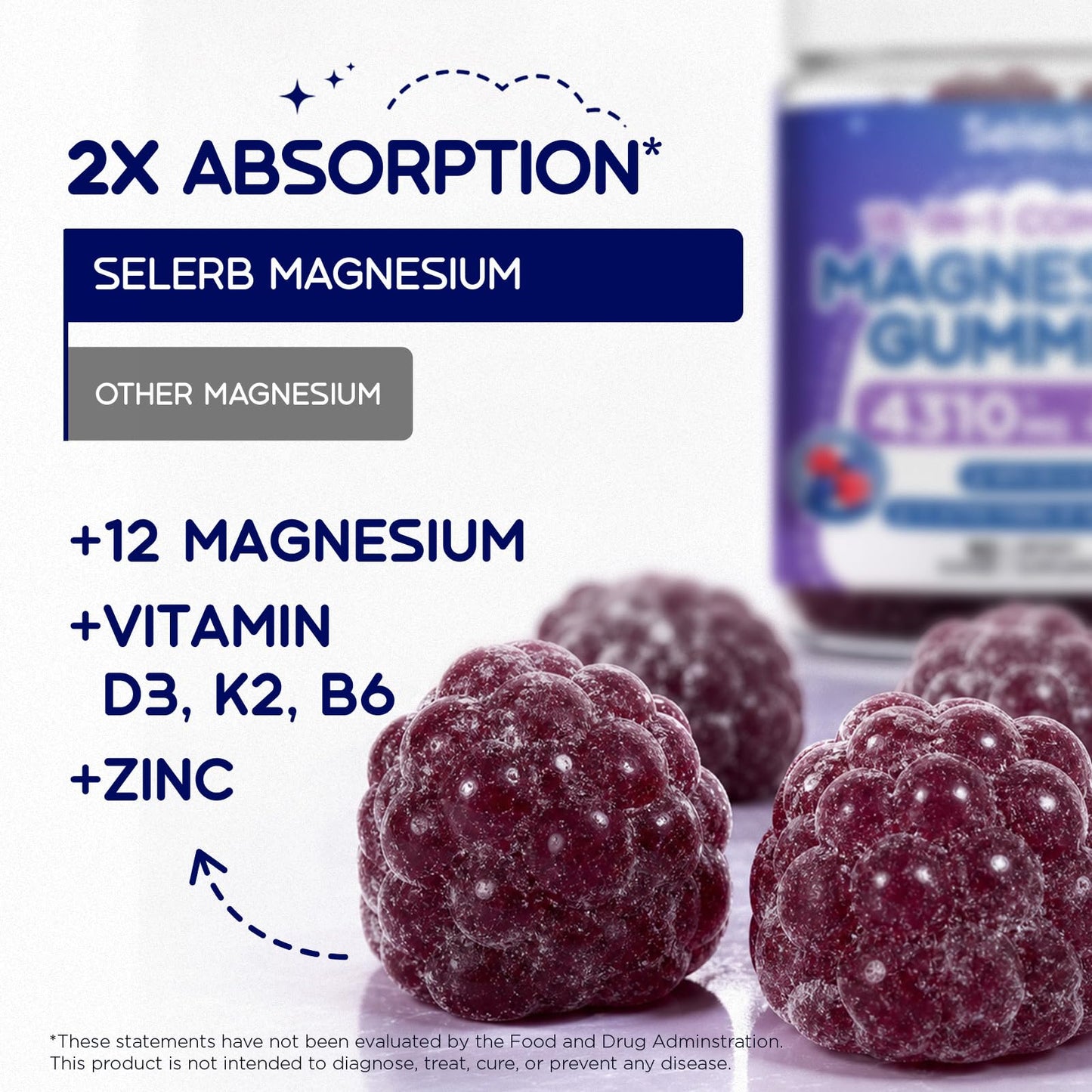 Selerb 18 in 1 Magnesium Complex Gummy, 90 Count
