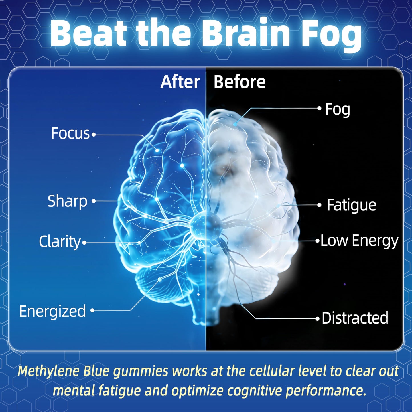 SUGAWITA Methylene Blue 10mg with NAC, B Vitamins for Adults, 60 Gummies