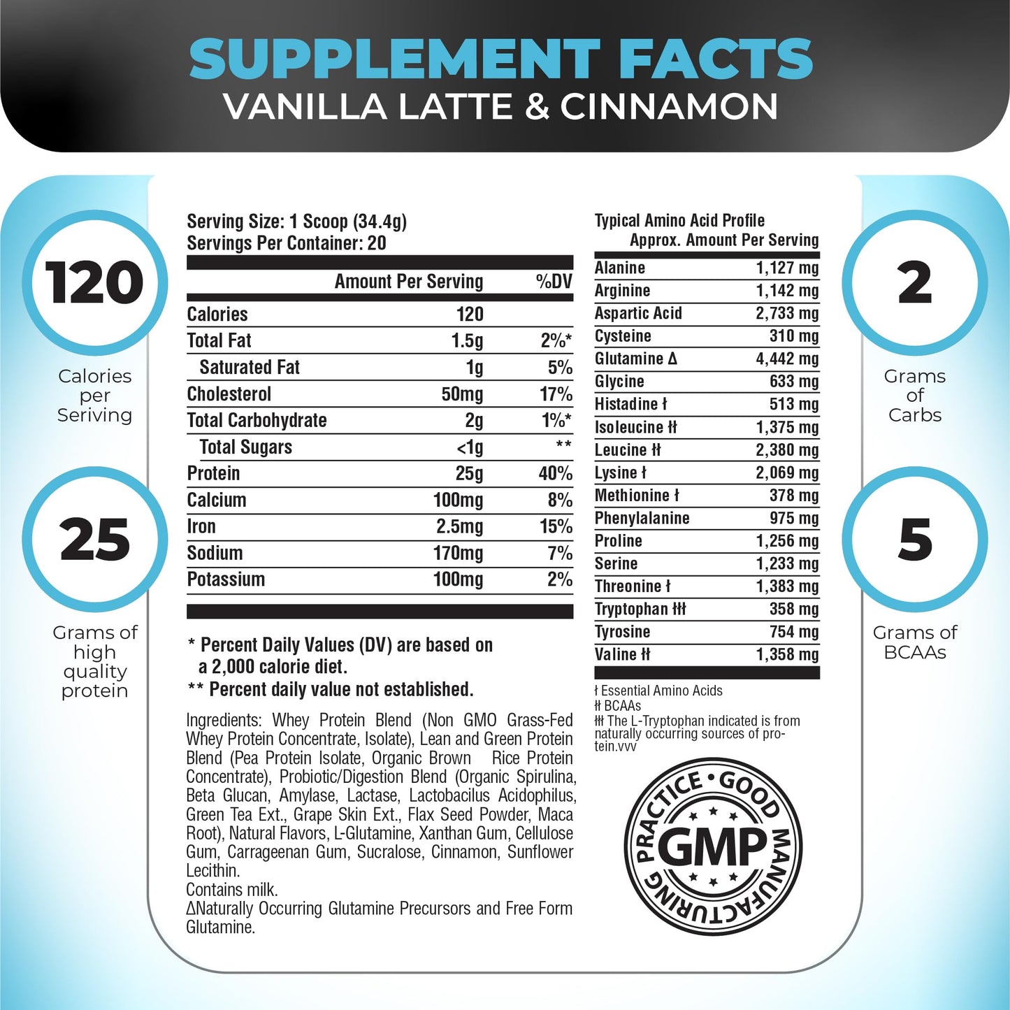 Nutrology TRIPACT Protein Powder Vanilla Latte Cinnamon, 24 Servings