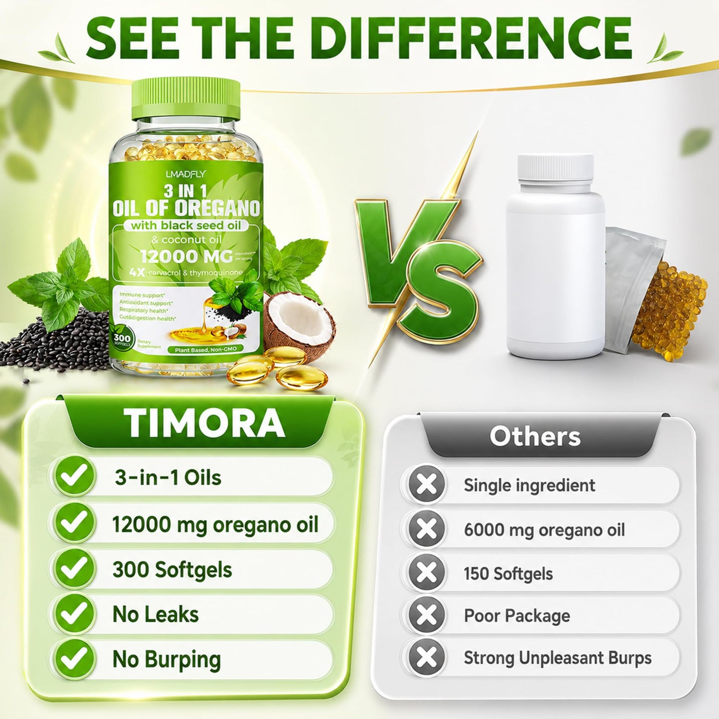 LMADFLY Oil of Oregano 40:1 with Black Seed Oil & Coconut Oil, 300 Capsules