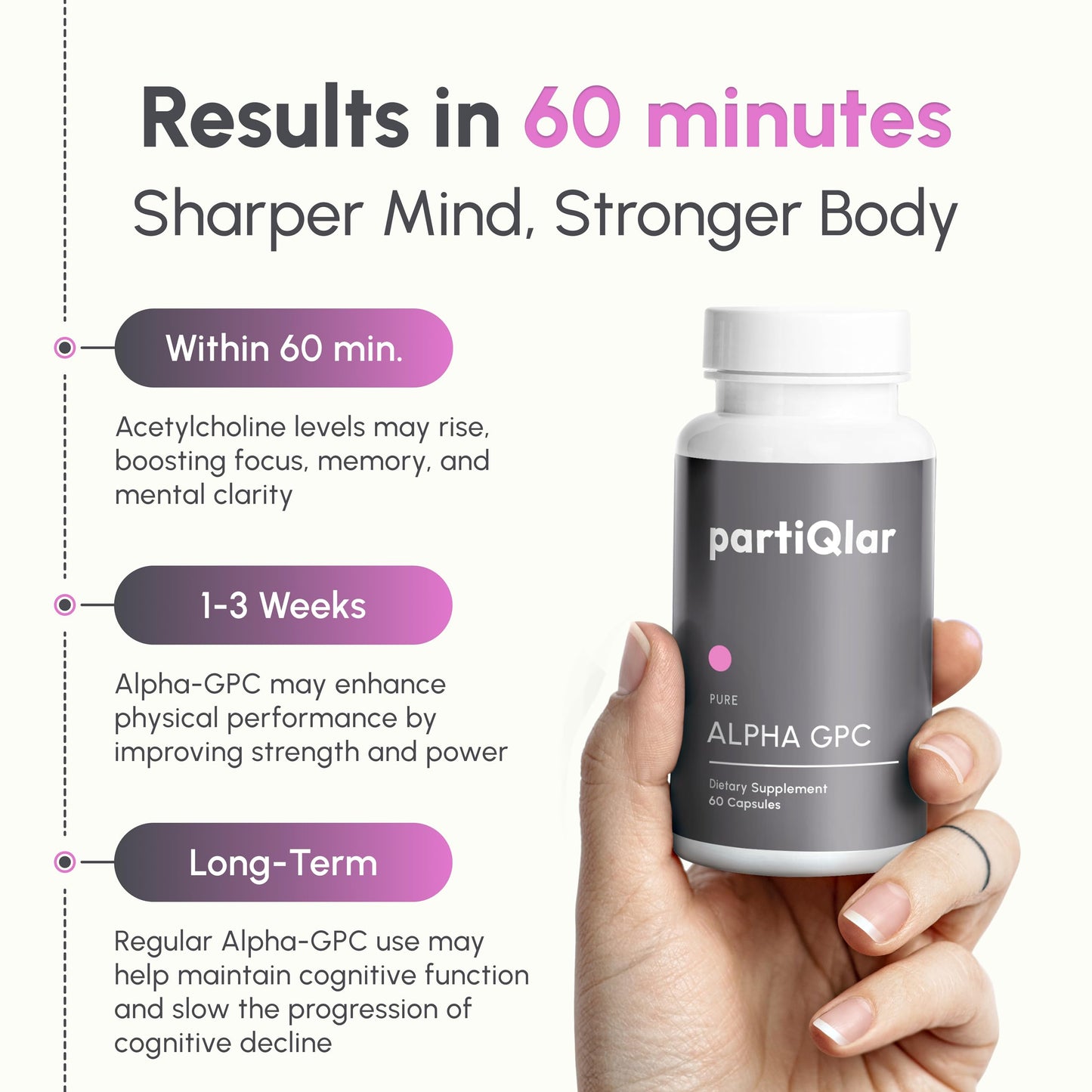 partiQlar Alpha GPC 300mg Veggie Capsules, 60 Count