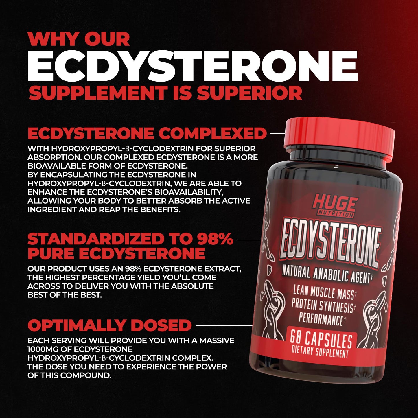 Huge Supplements Turkesterone & Ecdysterone Stack Capsule, 60 Servings