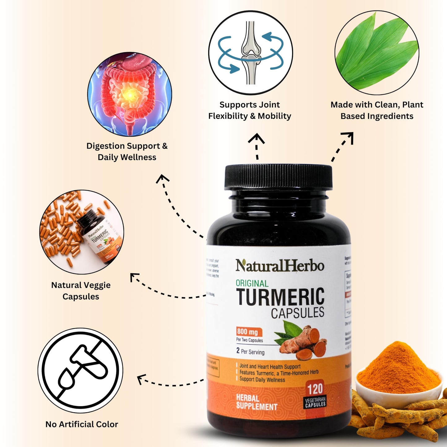 NaturalHerbo Turmeric Capsules 800mg, 120 Capsules
