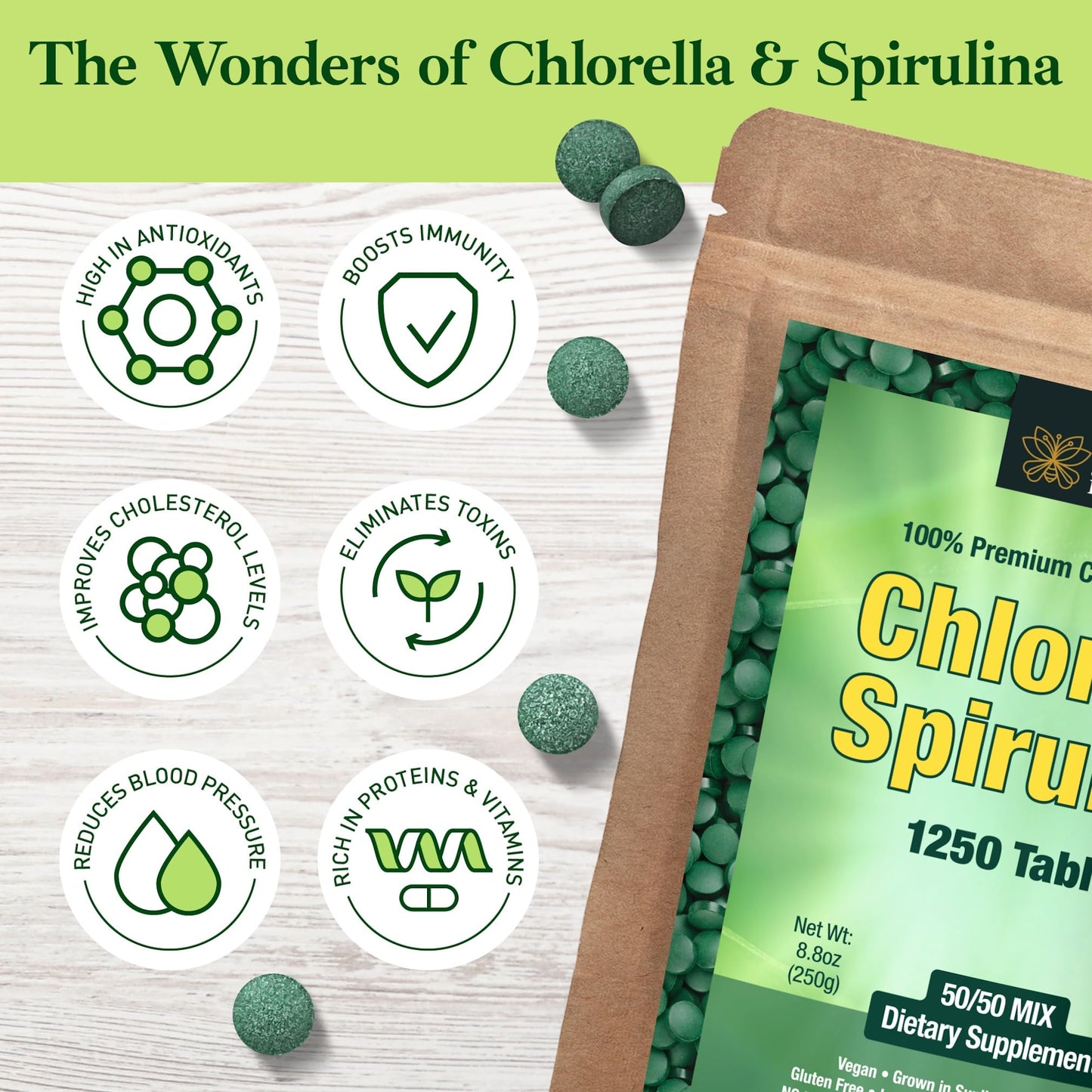 Good Natured Premium Spirulina and Chlorella Tablet 1250 Tablets