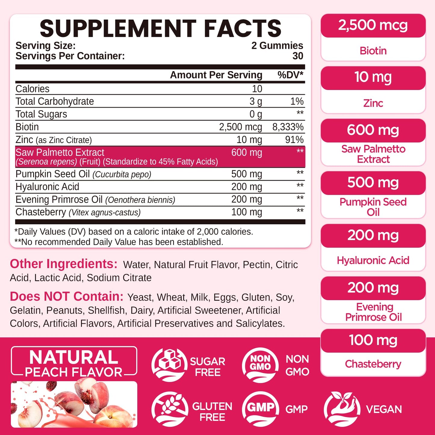 NATISLAND Saw Palmetto for Women Gummies 120 Gummies