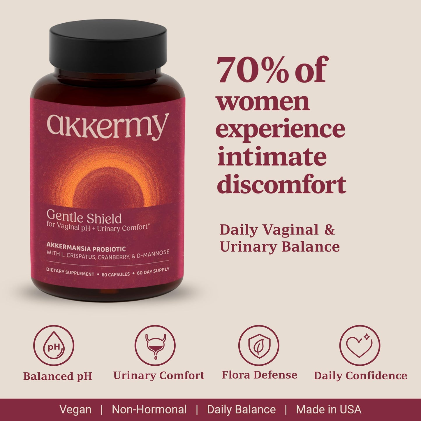 Akkermy Vaginal Probiotics Capsule 60 Count