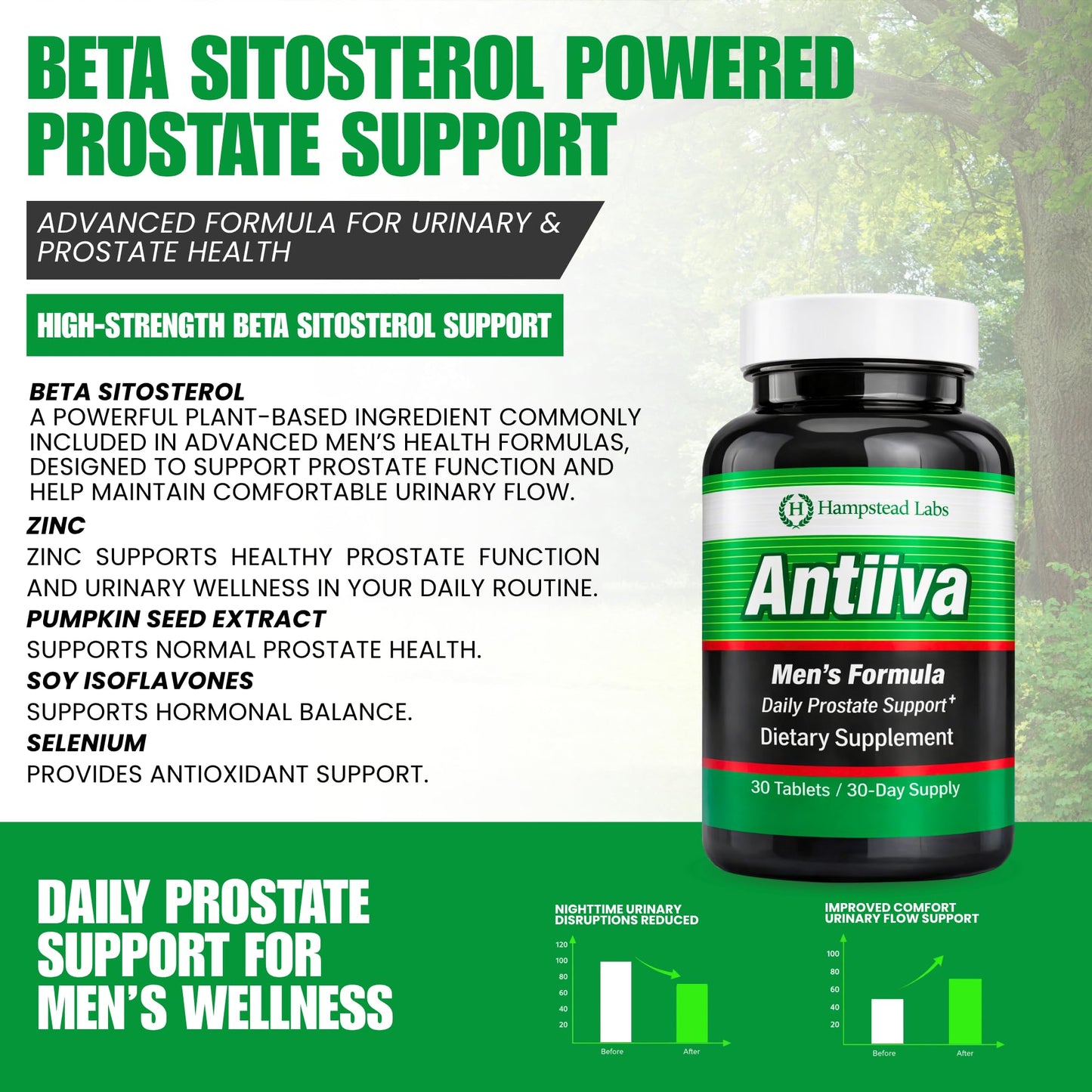 Hampstead Labs Prostate Health Supplement Tablet 30 Count