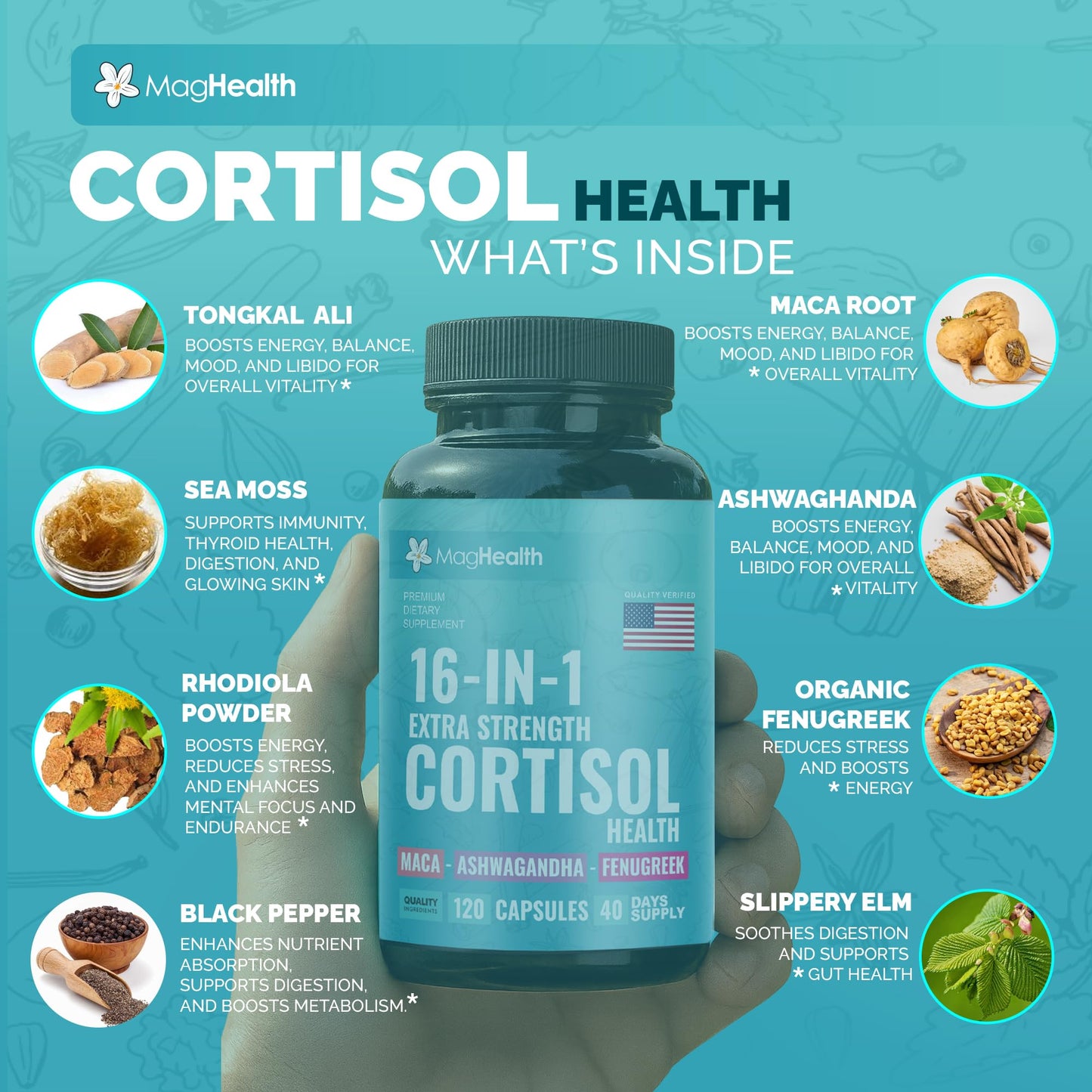 MagHealth Cortisol Complex 16-in-1 Supplement Capsules for Women & Men with Organic Ashwagandha, Maca Root, Rhodiola Rosea & Shilajit — Adaptogen Blend for Balance & Energy, 120 Capsules