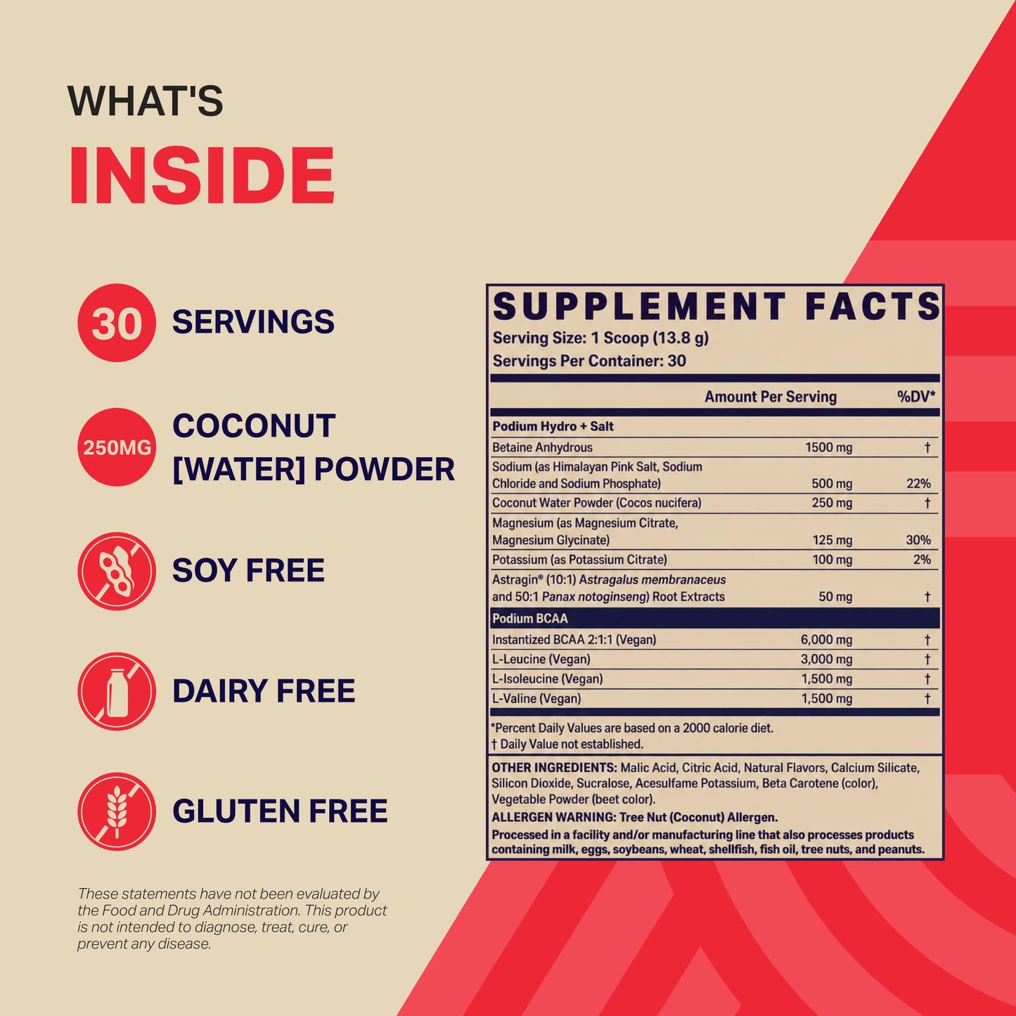 Podium Nutrition Instantized BCAA Powder Hydro and Salt 2025, 30 Servings, 14.82 Ounce, Peach Mango