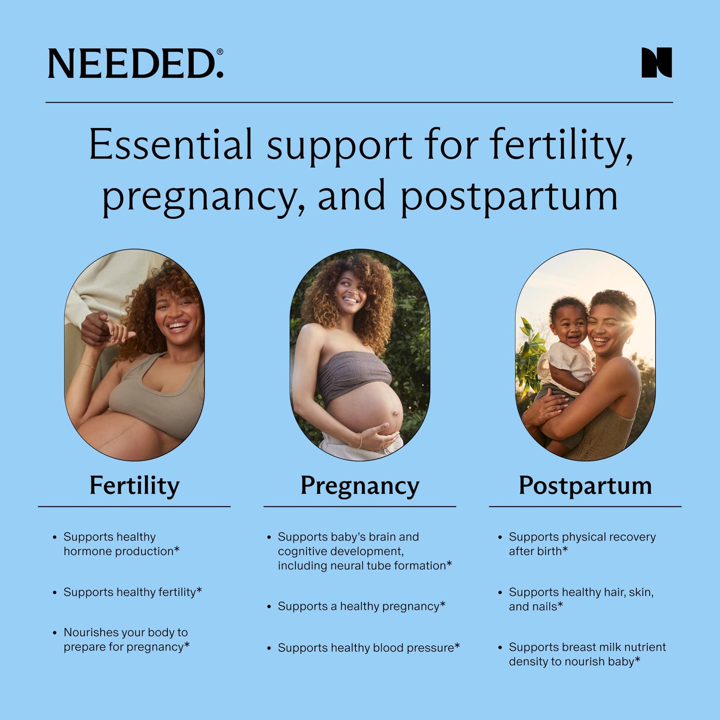 Needed. Prenatal Multi Essentials Capsule - 90 Count