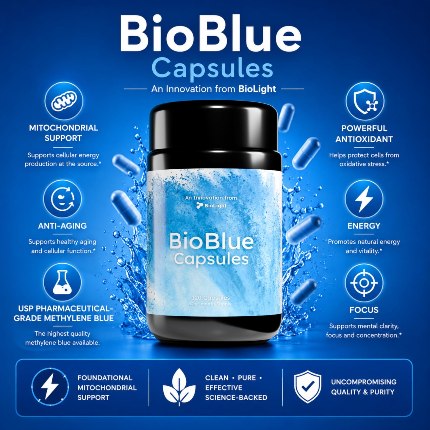 BIOLIGHT BioBlue Capsules – USP-Grade Methylene Blue + Taurine Capsules, 120 Count