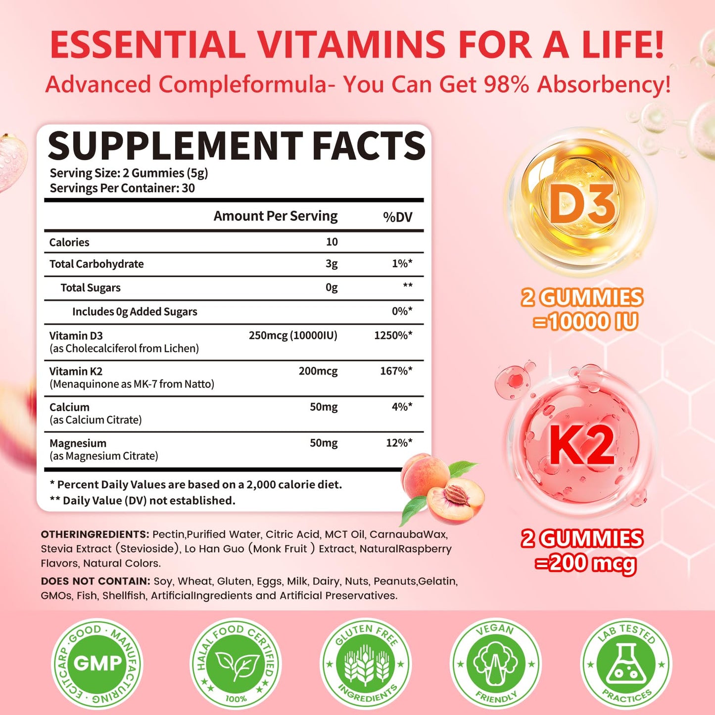 Jabsah Vitamin D3 K2 with Calcium, Magnesium & K2 (MK-7), 10000 IU, Extra Strength, 60 Gummies