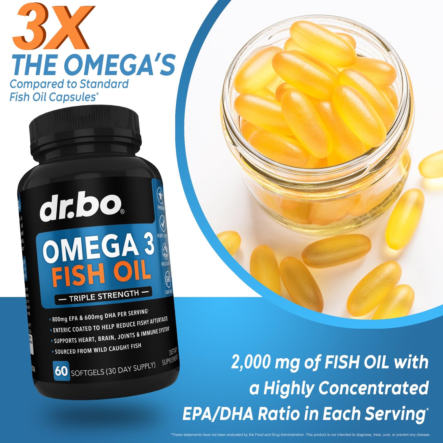 DR. BO Omega 3 Fish Oil Supplements Softgels 60