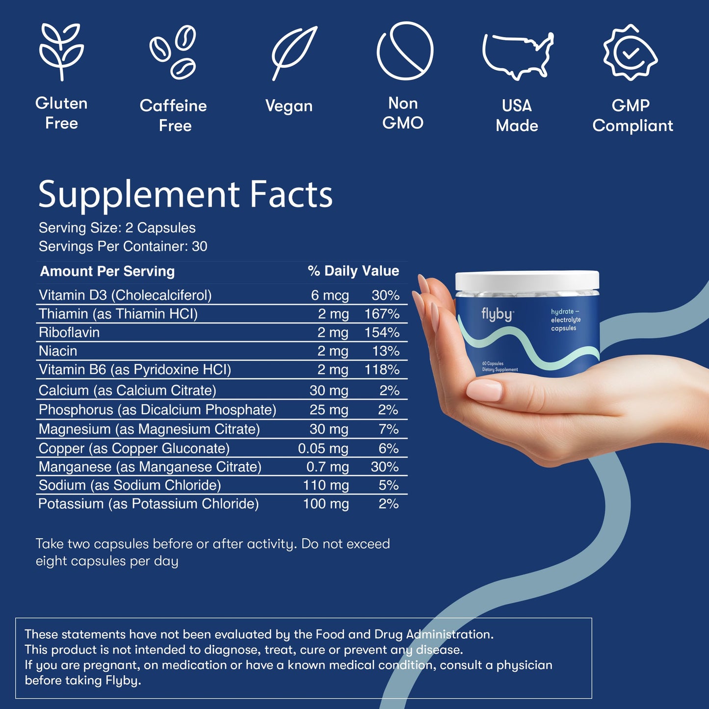 Flyby Electrolyte Capsule 60 Count