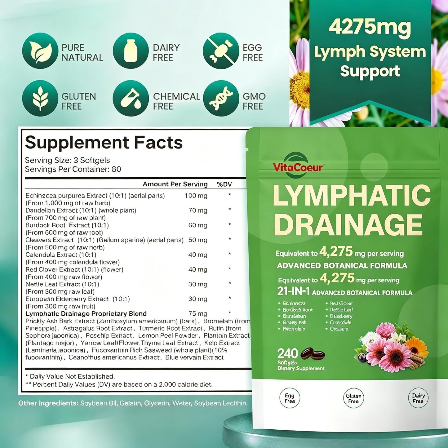 VitaCoeur Lymphatic Drainage Supplement Softgels 240