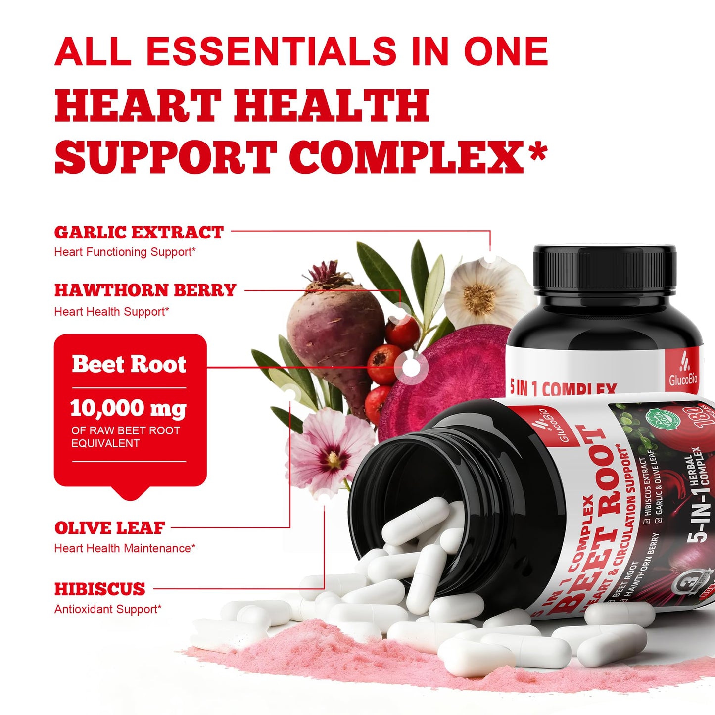 GlucoBio Beet Root Capsules 180 Count