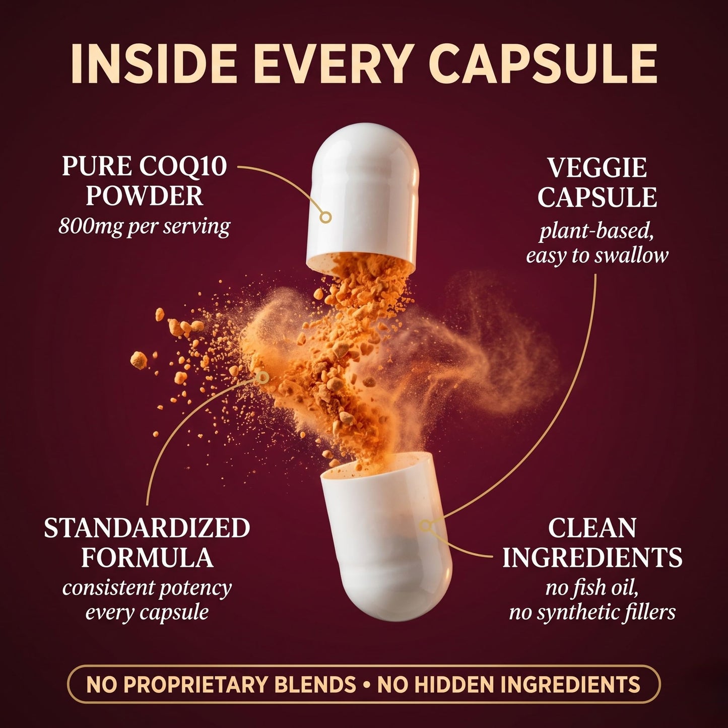 Sundhed Natural CoQ10 800mg Coenzyme Q10 Supplement Capsules 120