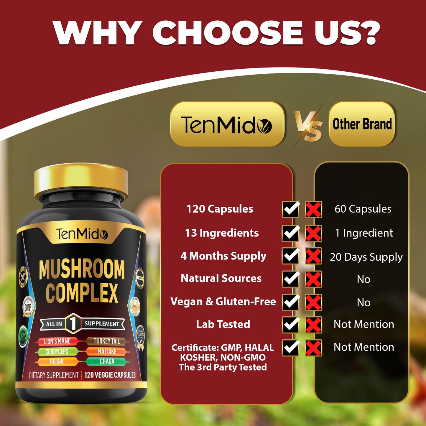 Tenmido Mushroom Complex Supplement 13in1 Formula Capsule 120 Capsules