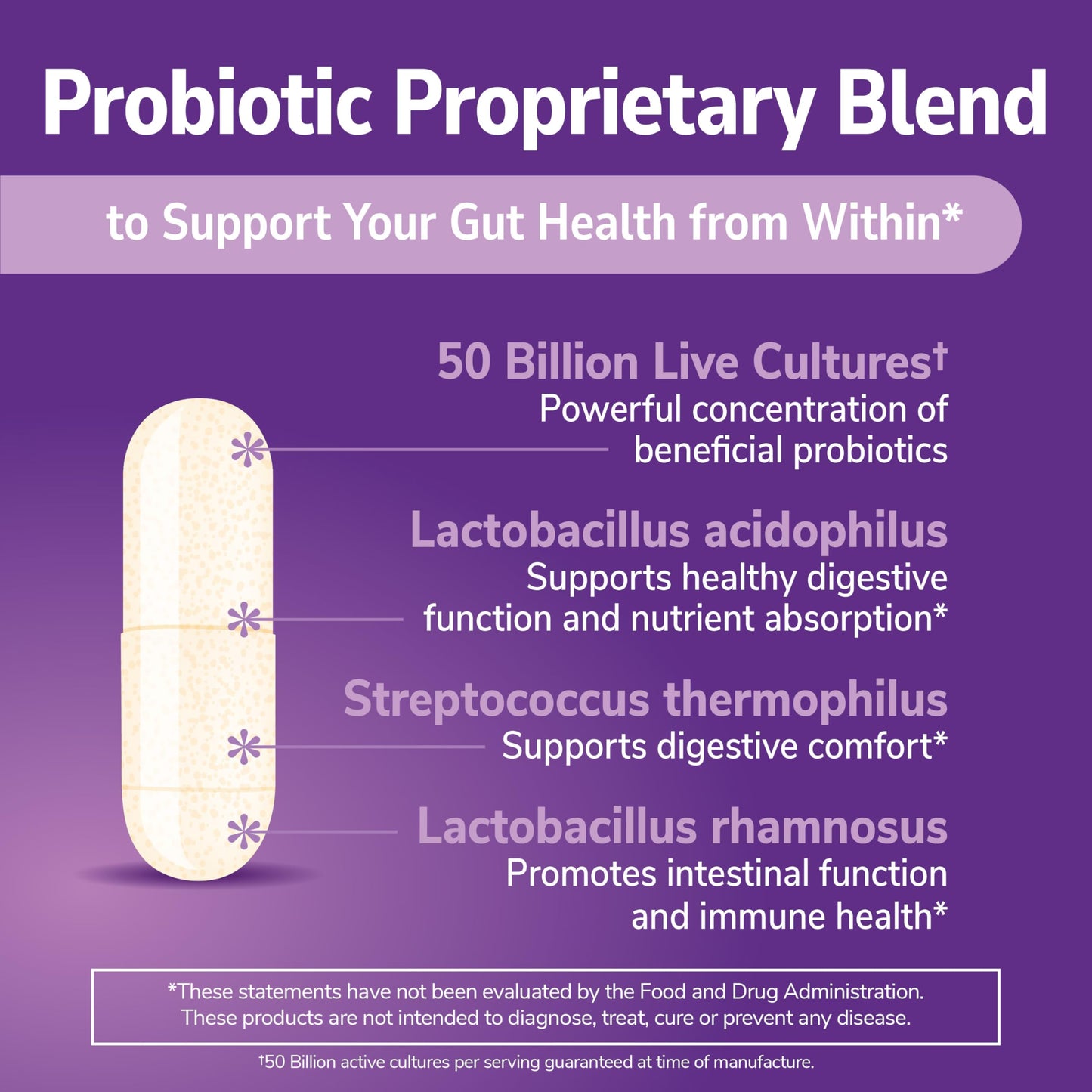21st Century Ultimate Probiotic Supplement 50 Billion CFU Multi-Strain Formula with Prebiotic Inulin, Supports Gut Health & Immunity, Non-GMO, Gluten-Free, 30 Capsules