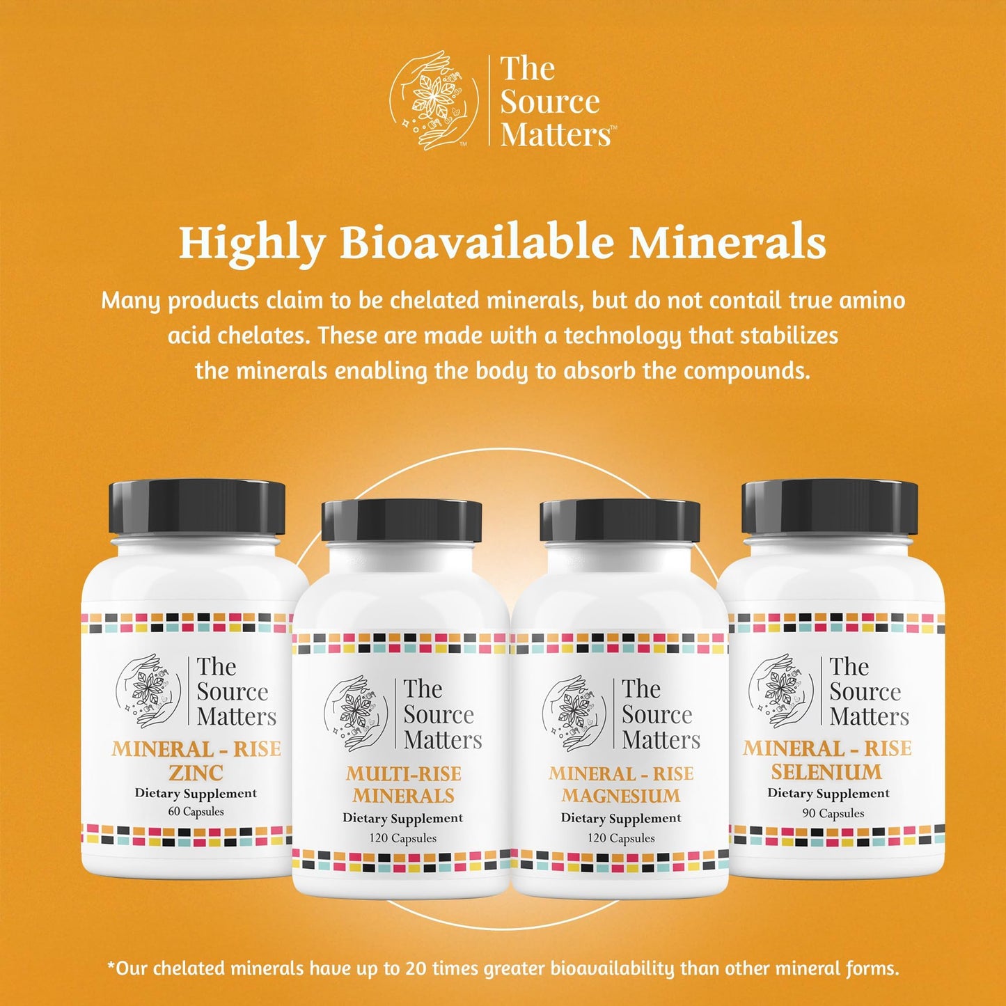 The Source Matters Rise ZINC Highly Absorbed Zinc Glycinate Capsule, 60 Capsules
