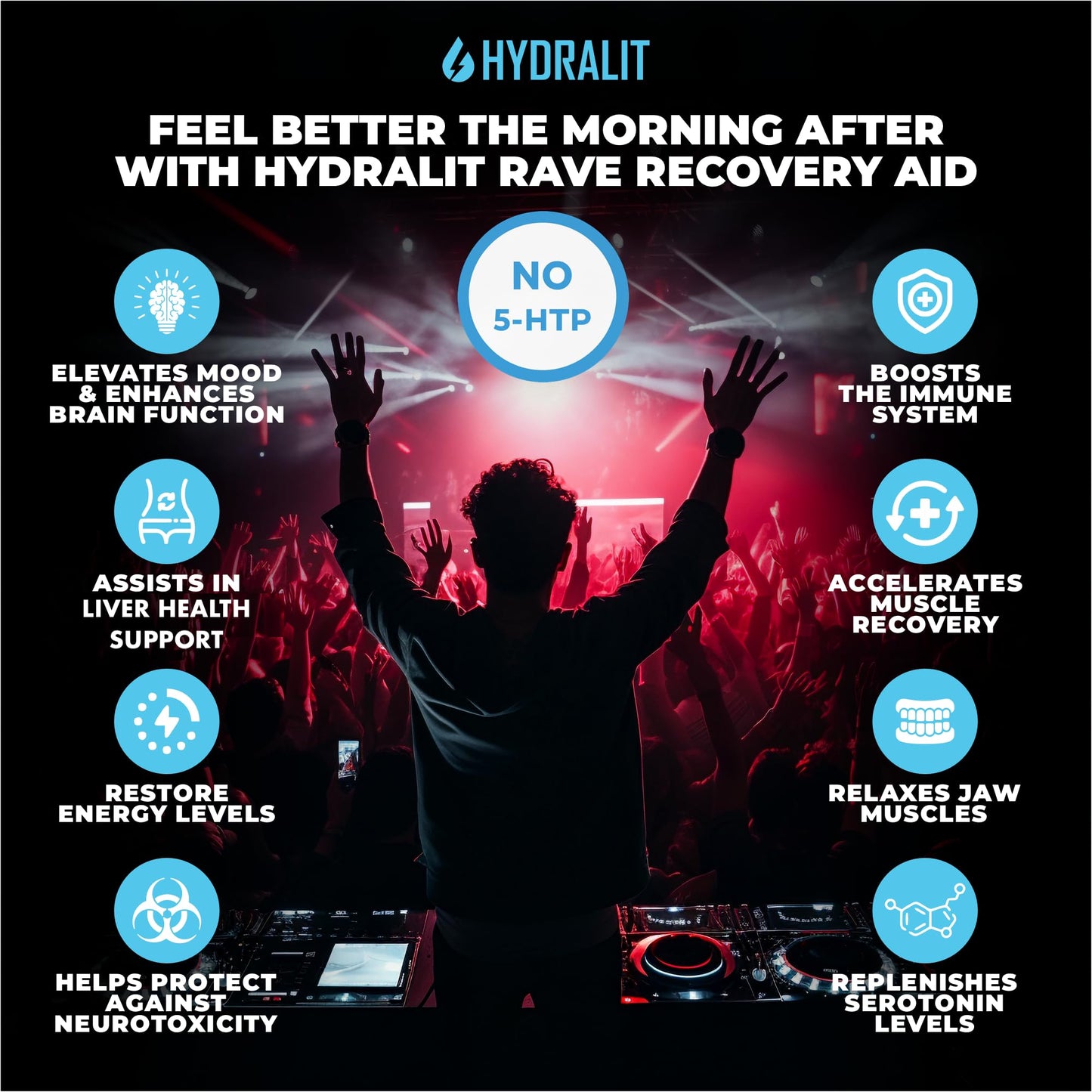 Hydralit Rave Recovery Aid 5-HTP Capsules 120 Count