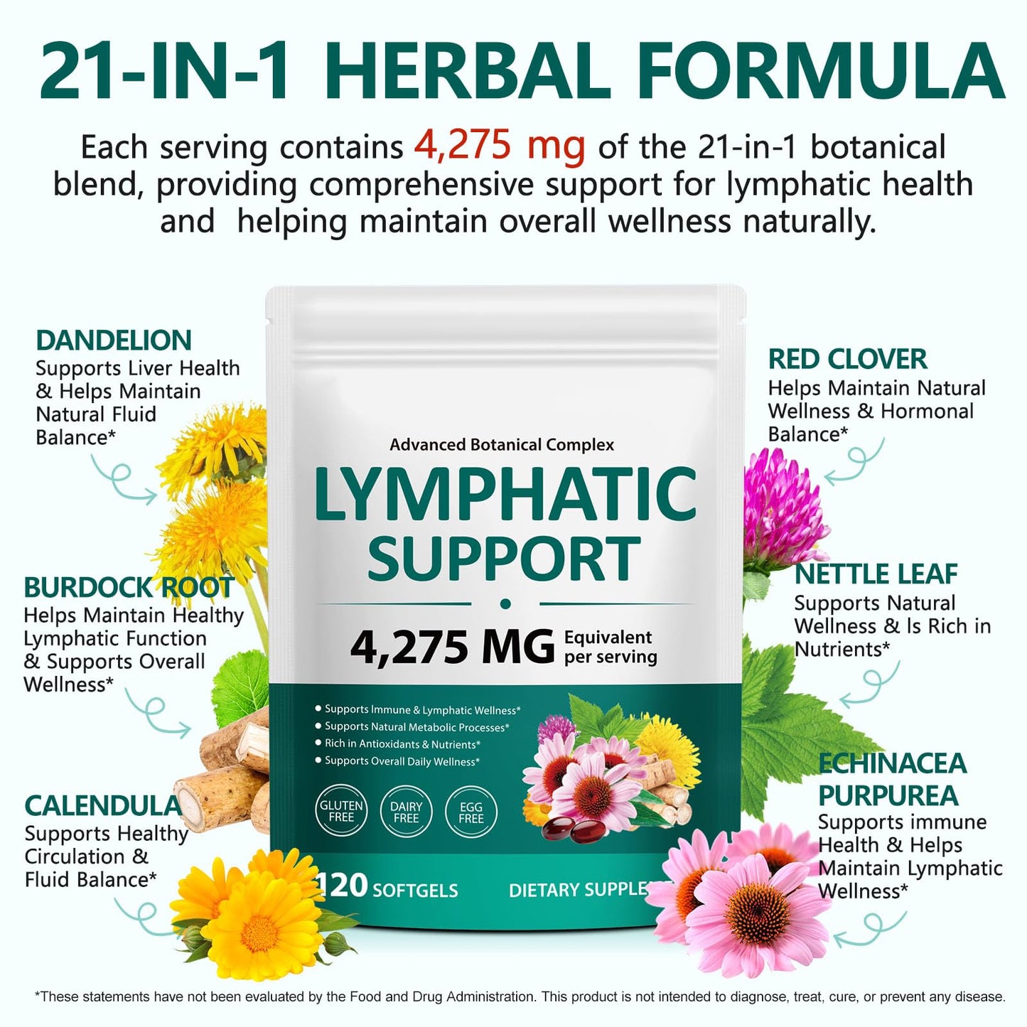 chenyayun Lymphatic Drainage Supplements 120 Softgels
