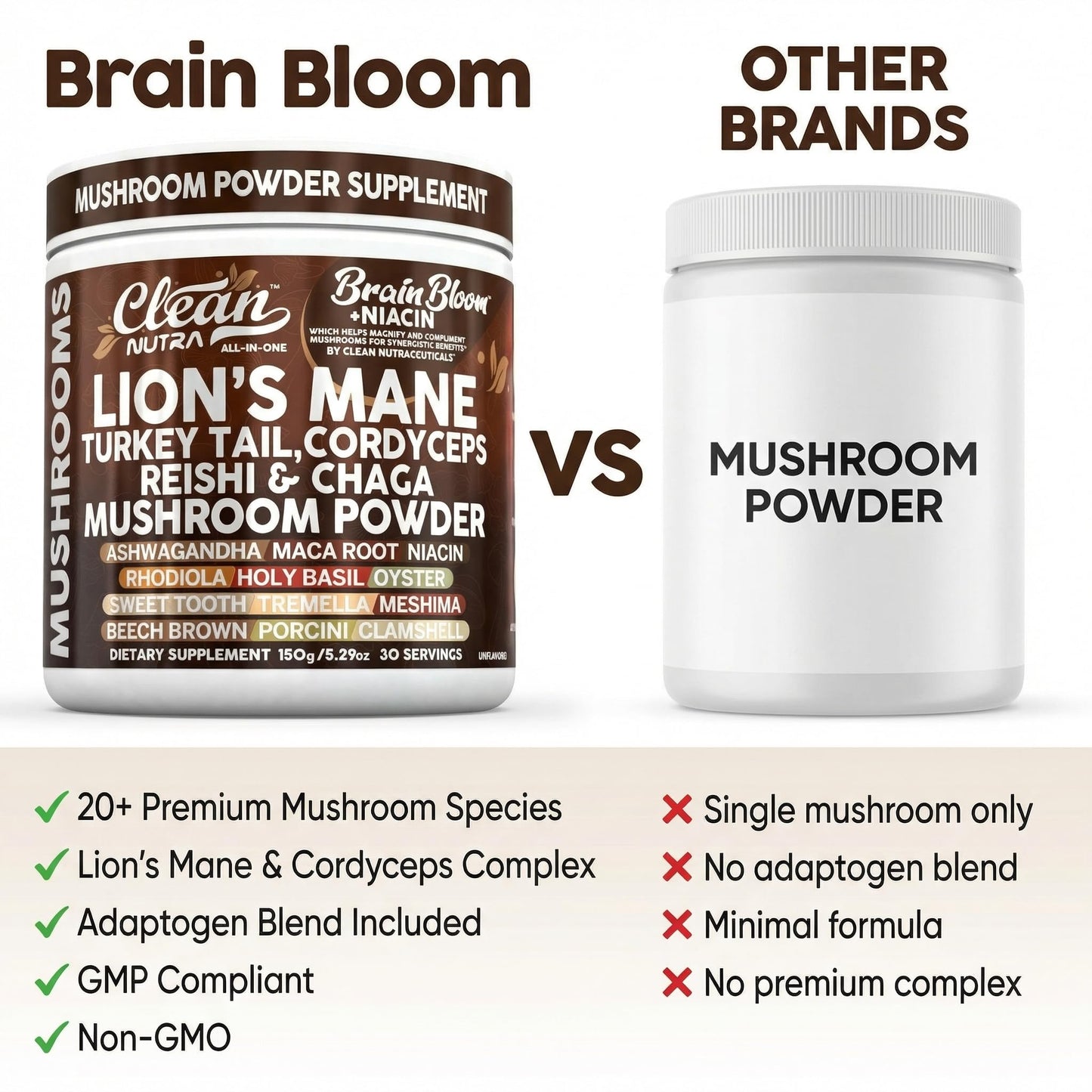 Clean Nutraceuticals Lion's Mane Turkey Tail Cordyceps Reishi Chaga Mushroom Powder 5.29 Ounce
