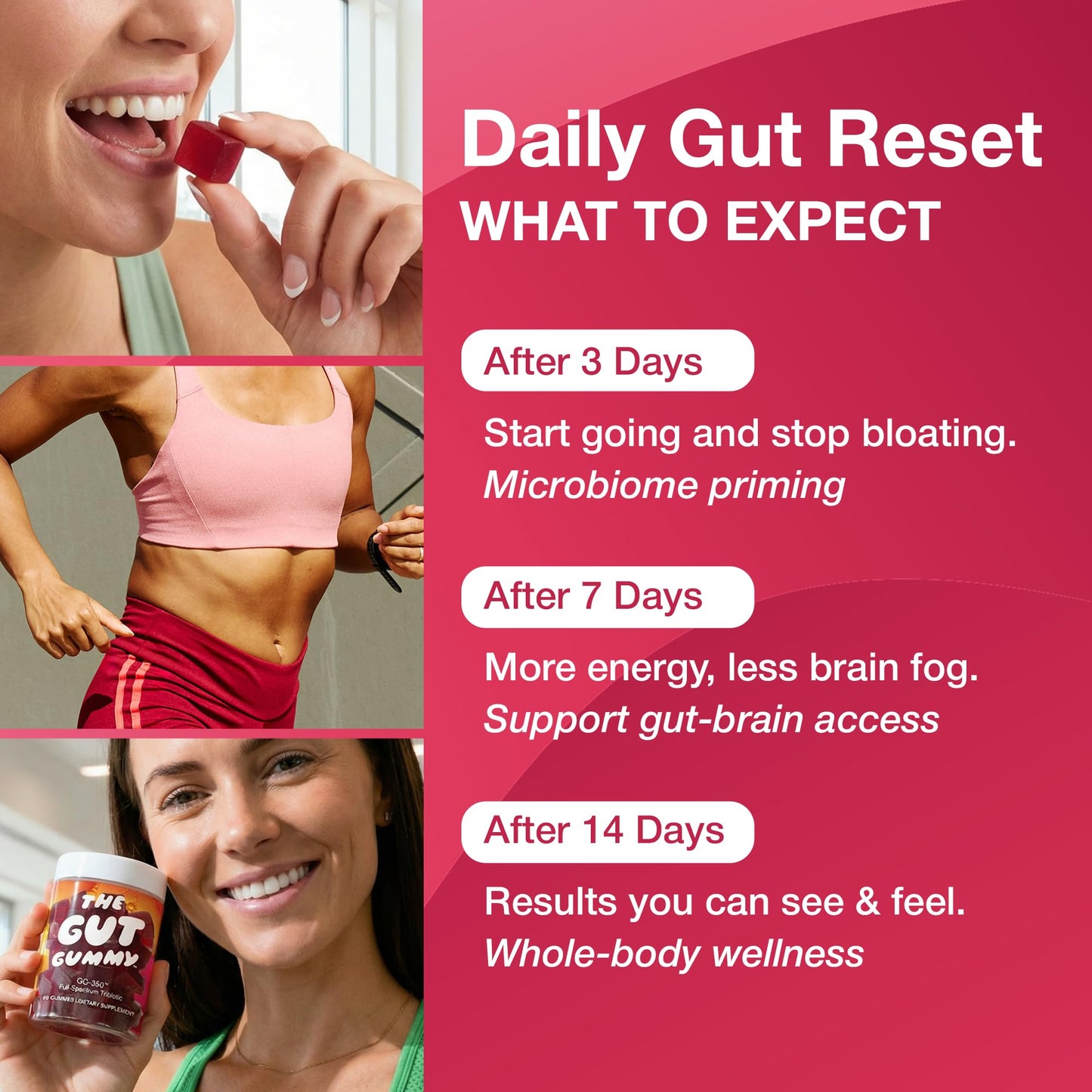 The Gut Gummy Bloating Relief Prebiotics Probiotics Postbiotics Cherry Gummy 1