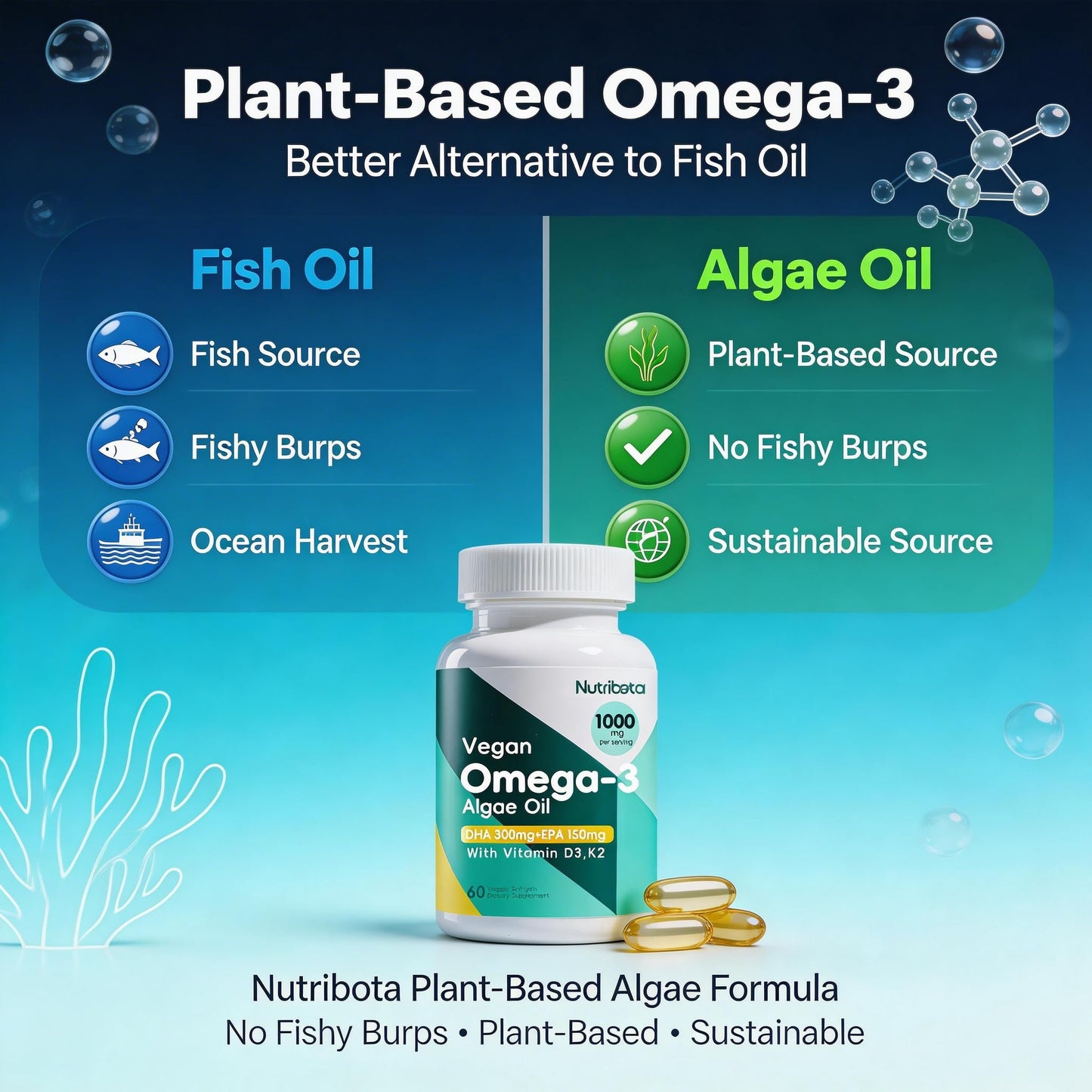 Nutribota Vegan Omega-3 Algae Oil Softgel with DHA 300mg & EPA 150mg, Vitamin D3 & K2, 60 Softgels