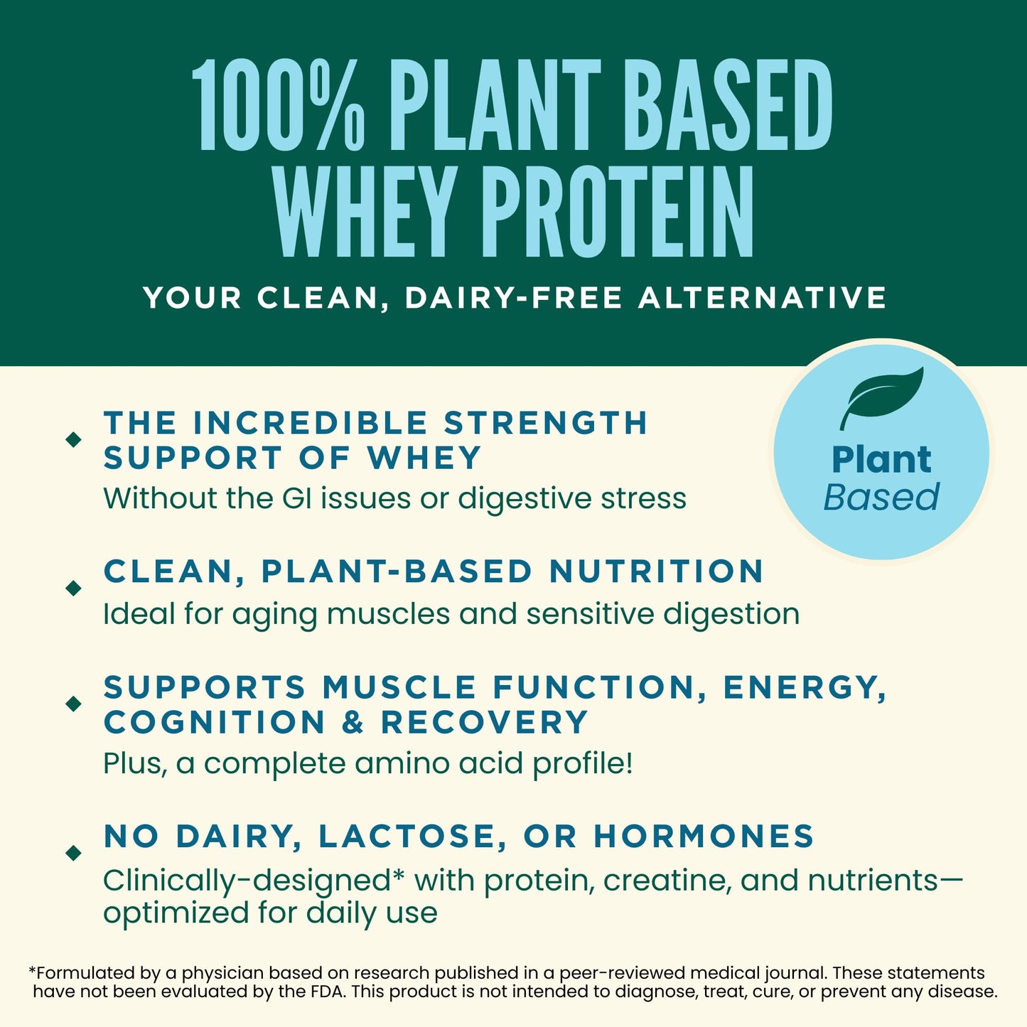 ENEROSORA Plant-Based Muscle Builder Powder, 30 Servings