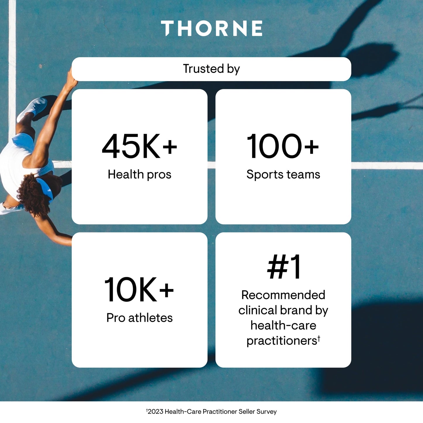 THORNE Vitamin D-5,000, Vitamin D3 Supplement Capsule, 120 Capsules