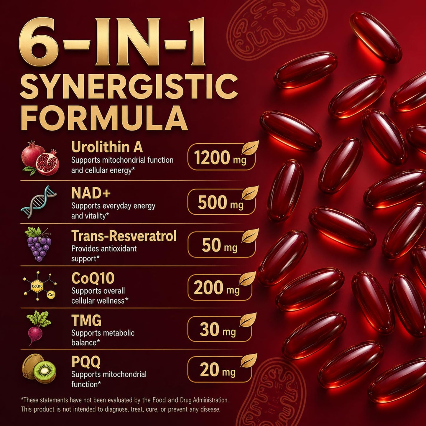 Ncduyde Urolithin A Supplement 180 Capsules with Liposomal NAD+, Trans-Resveratrol, Ubiquinol, TMG, PQQ