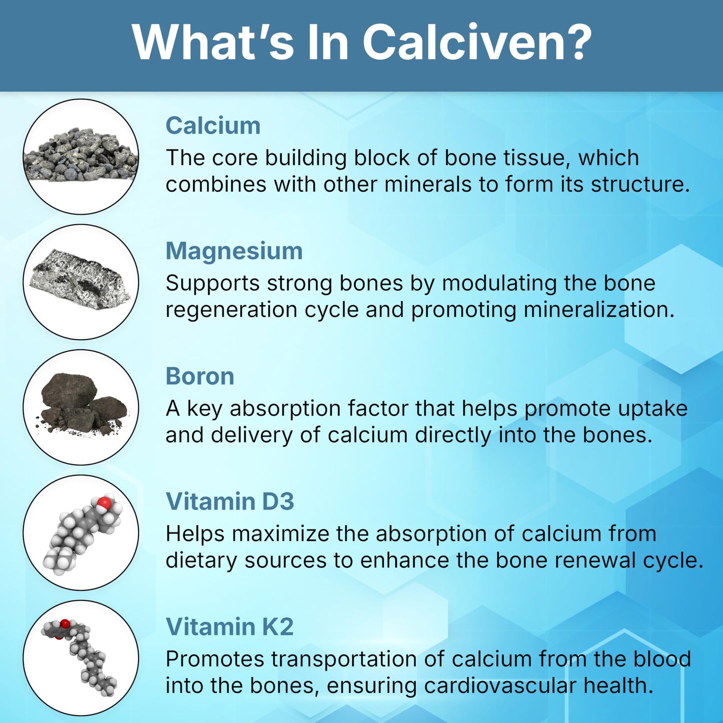 Calciven Natural Bone Support Supplement Capsule, 30 Capsules