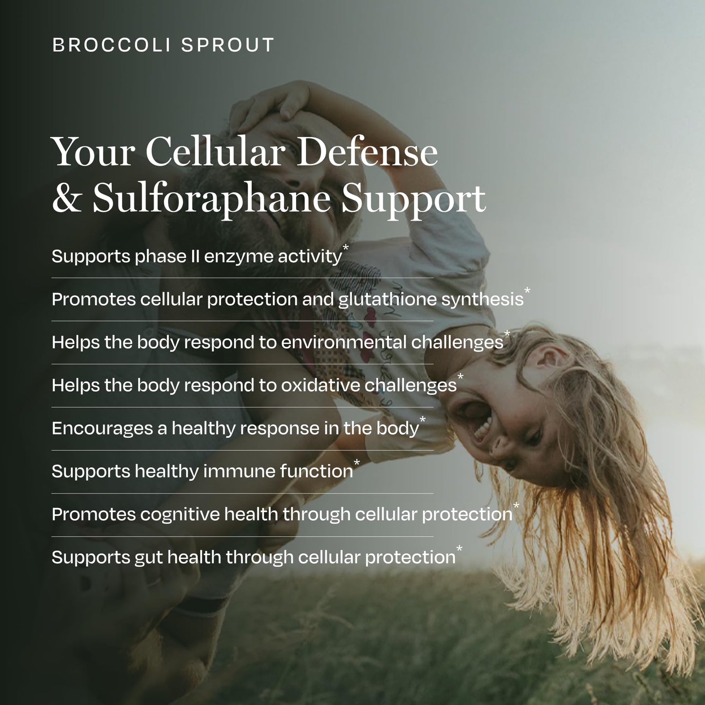 BioPure Broccoli Sprout Supplement Capsules, 90 Count