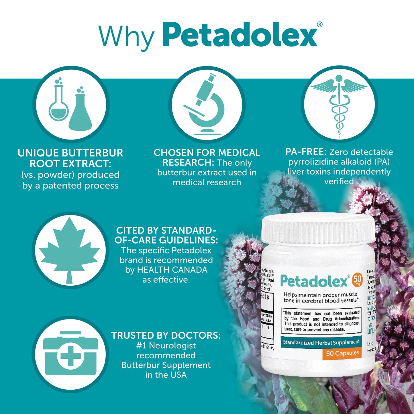 Petadolex Butterbur PA-Free Root Extract 50 mg Capsules, 150 Count