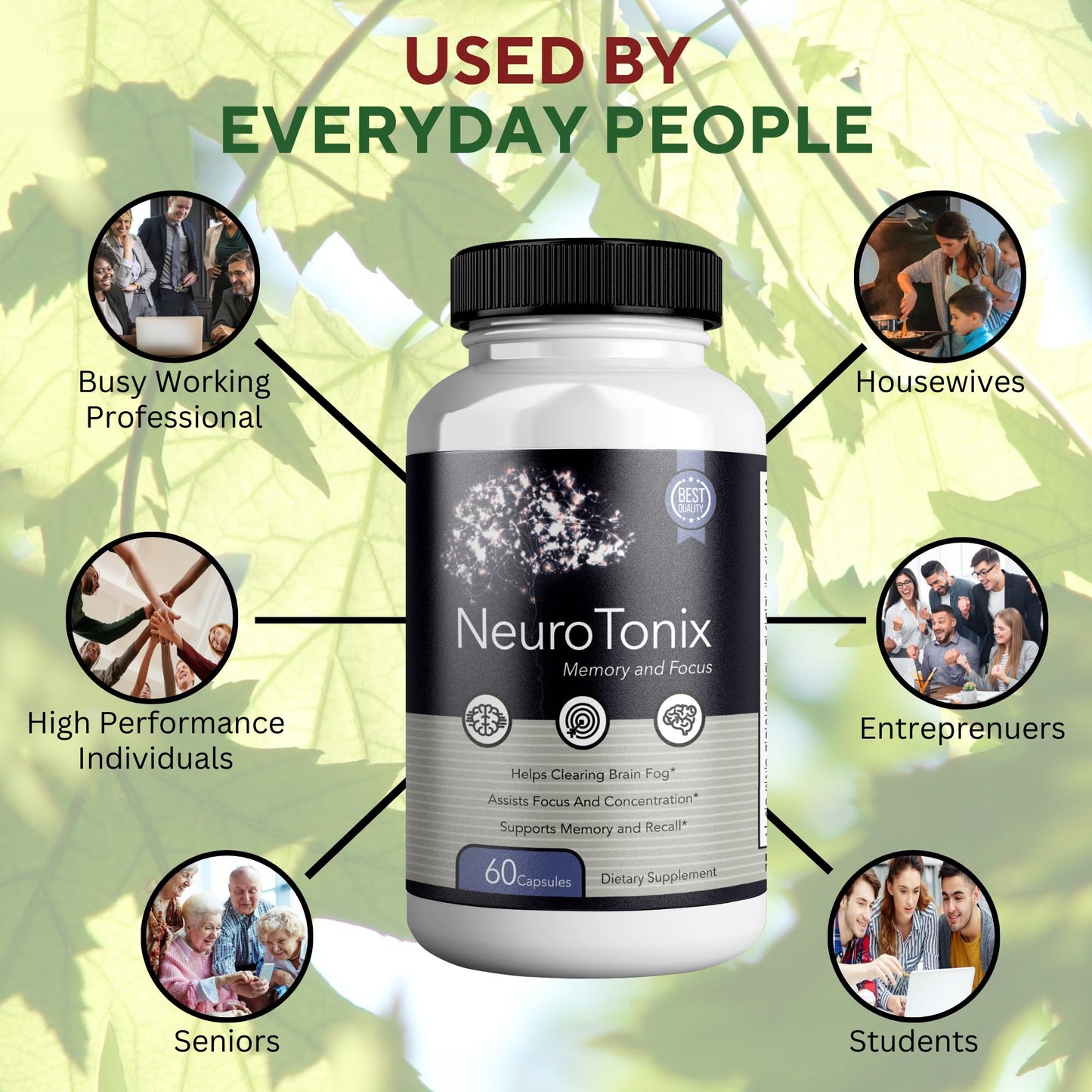 GREENVIFY NeuroTonix Brain Support Supplement Capsules 60 Count