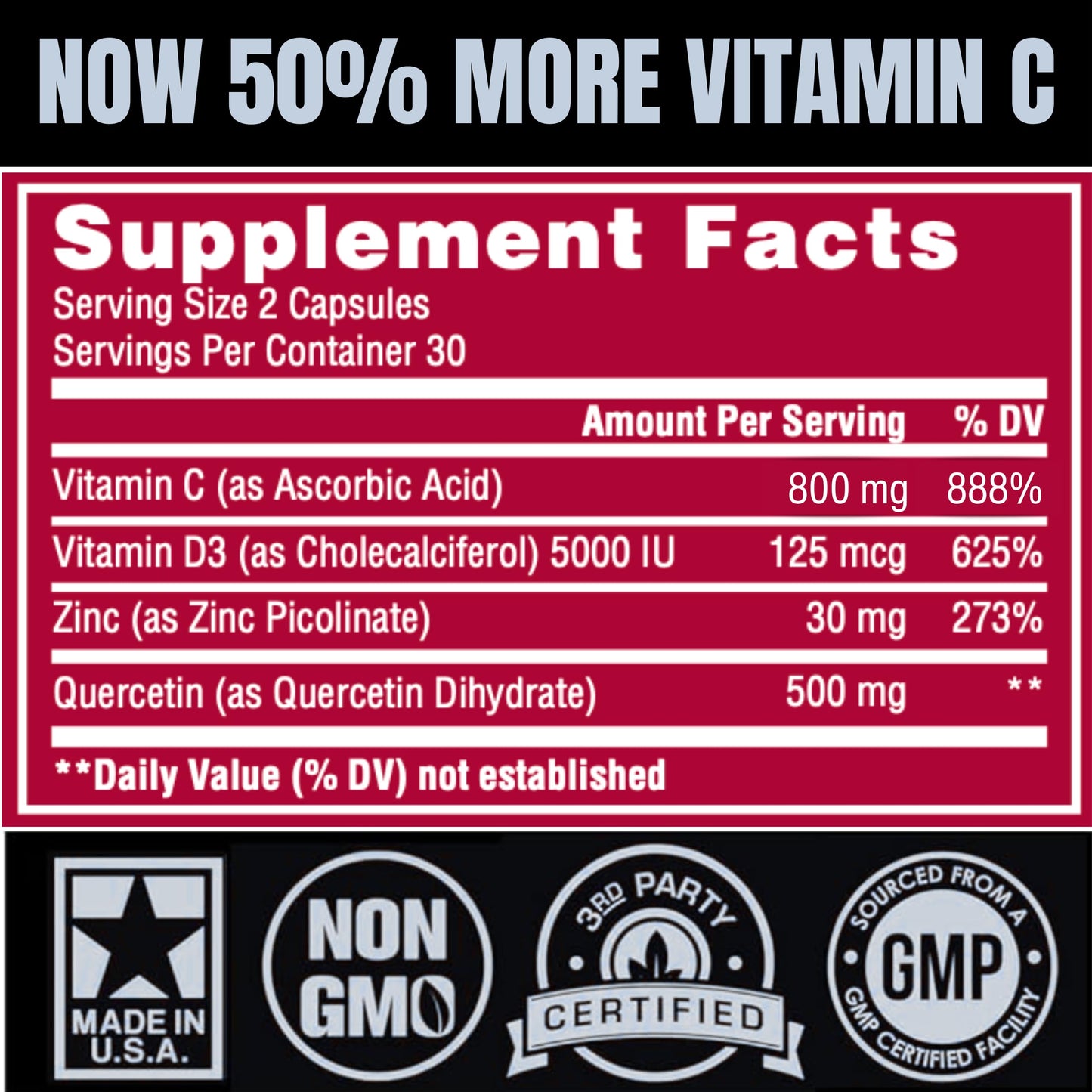 IMMUNO BLASTER Zinc Quercetin Vitamin C 800 mg with Vitamin D3 Antioxidant Immune Support High Potency Quercetin Zinc Supplement Capsules 120