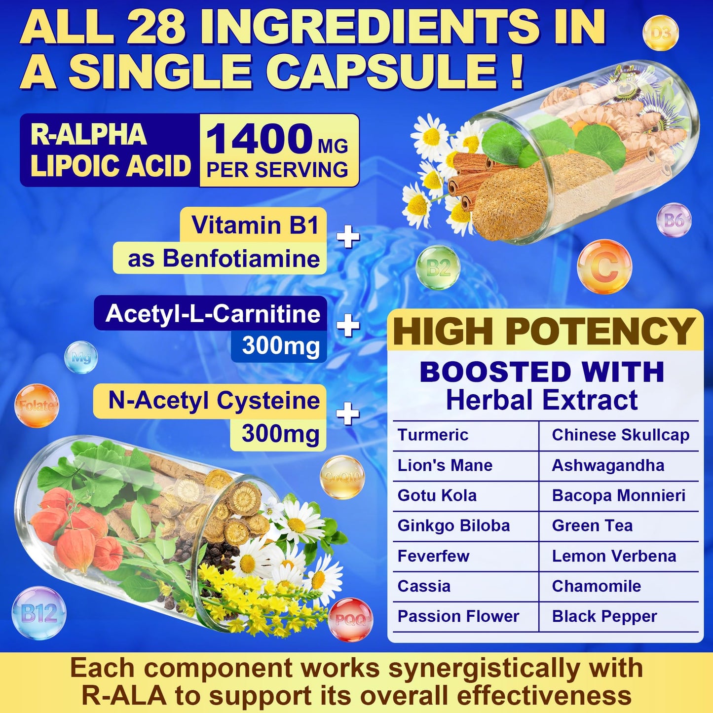 Ossual 28-in-1 R Alpha Lipoic Acid 1400mg Capsules 240
