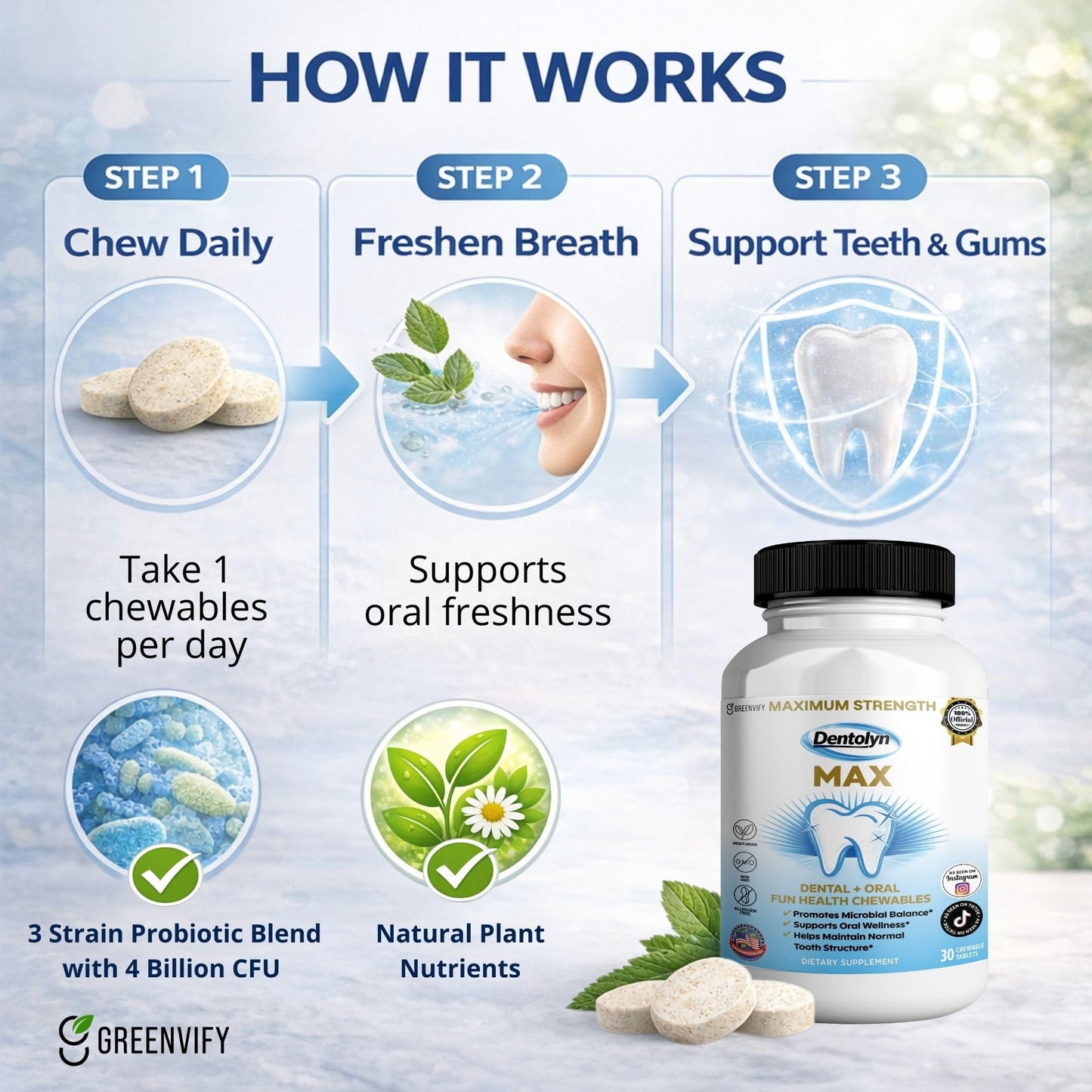GREENVIFY Dentolyn Dental Chewables Capsule 60 Capsules