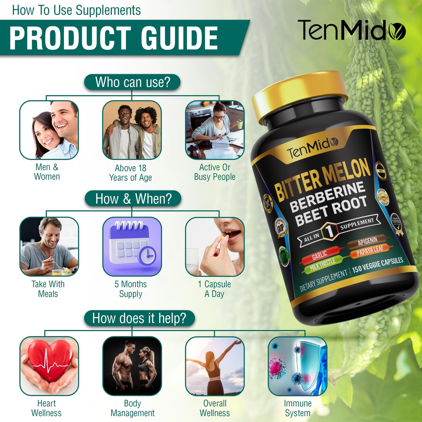 Tenmido Bitter Melon Capsules 150 Count
