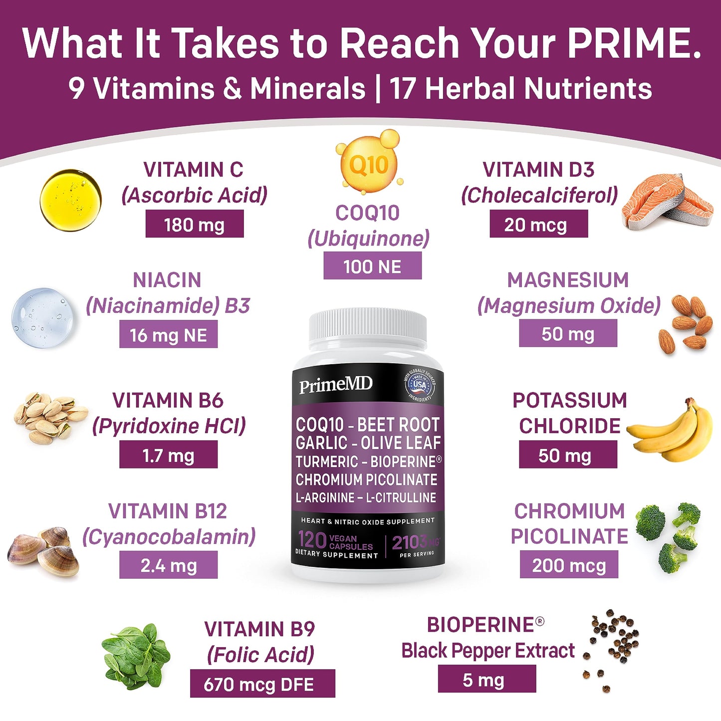 PrimeMD Liquid Collagen Biotin, Ceylon Cinnamon, & Nitric Oxide Capsule Bundle (2pk, 2pk, 1pk)
