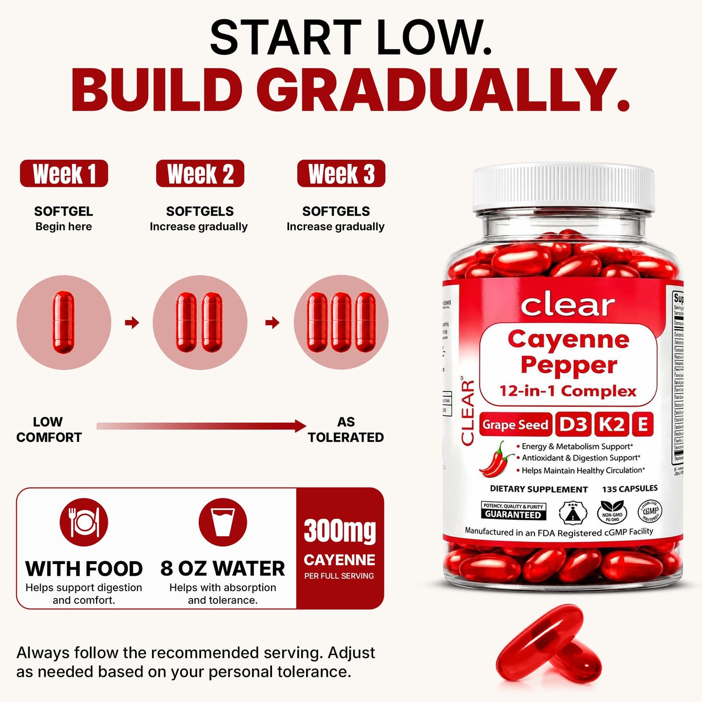 Clear Probiotics Cayenne Pepper Softgels 300mg Capsaicin D3 K2 E Blood Flow Support, 135 Count