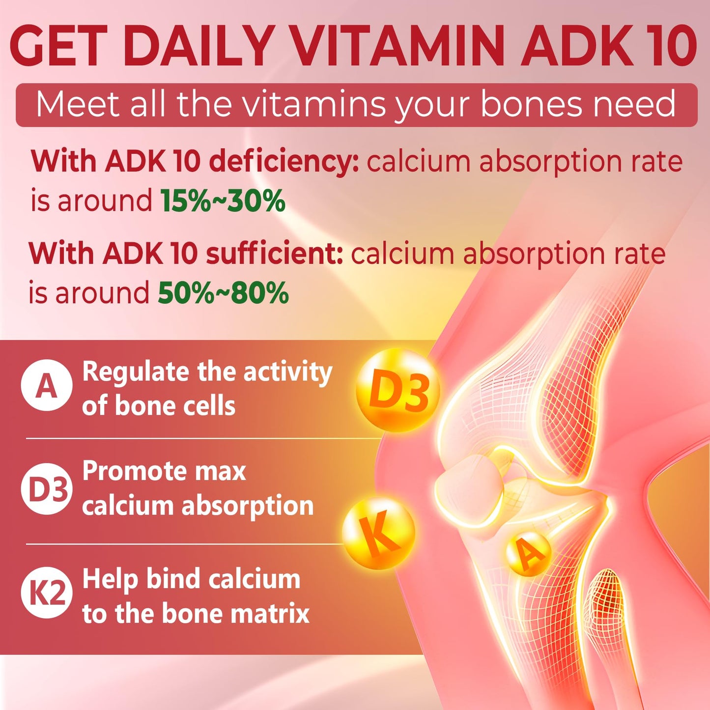 EnvyCure Vitamin D3 + K2 + A Gummies, 120 Count