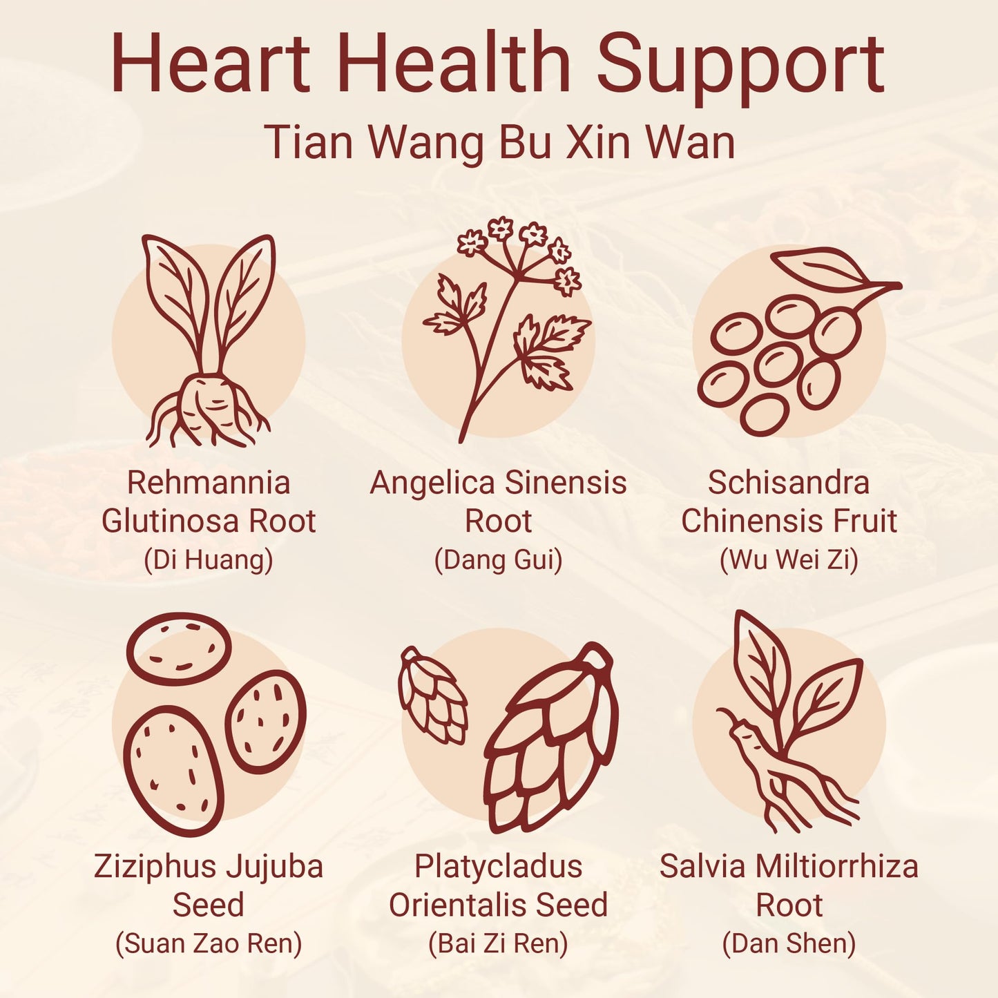 FAR LONG Tian Wang Bu Xin Wan Capsules 200 Per Bottle