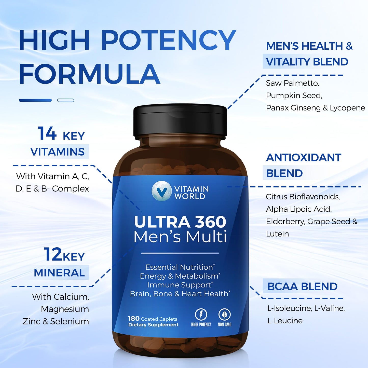 Vitamin World Ultra 360 Multivitamin for Men 180 Caplets